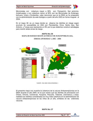 Región de Salud Apurímac Dirección de Epidemiología 
Microrredes con cobertura mayor a 99% son: Pampachiri, San jerónimo, 
Andahuaylas y con cobertura menor al 90% son las Microrredes de Andarapa, 
kishuara, Uripa y Ocobamba, cabe mencionar que en la DISA se ha empezado 
con la administración de este biológico a partir del año 2003 en forma irregular al 
2004. 
En el mapa 36: es un mapa donde se observa los distritos en riesgo según 
acumulo de susceptibles en ASA son Pacobamba, Circa, Santa rosa, San 
Antonio, y Turpay que representa un 9% por lo que debemos construir estrategias 
para revertir estas zonas de riesgo. 
MAPA DE RIESGO SEGÚN ACÚMULO DE SUSCEPTIBLES ASA, 
DIRESA APURIMAC I, 2002 – 2004 
67.27 
23.64 
9.09 
Bajo Alto Muy Alt o 
MAPA Nro 36 
A 
Y 
A 
C 
U 
C 
H 
O 
CUSCO 
AREQUIPA 
L E Y E N D A 
Bajo Riesgo ­2 
.23 ­0.99 
37 Distritos 
Alto Riesgo 1.00 ­1.49 
13 Distritos 
Muy Alto Riesgo 1.50 ­Más 
05 Distritos 
N° Distrito Indice de 
Riesgo 
1 Turpay 2.49 
2 Santa Rosa 1.90 
3 Circa 1.75 
4 San Antonio 1.71 
5 Pacobamba 1.58 
6 Huayllati 1.47 
7 San Juan de Chacna 1.42 
8 Pichirhua 1.37 
9 El Oro 1.30 
10 Mamara 1.26 
11 Abancay 1.22 
12 Cotabambas 1.20 
13 Virundo 1.19 
14 Toraya 1.12 
15 Justo Apu Sahuaraura 1.07 
16 Huancarama 1.05 
17 Huayllo 1.04 
18 Tintay 1.00 
FUENTE: PAI 2004­DISA 
APURIMAC I 
El presente mapa nos muestra la cobertura de la vacuna Antisarampionosa en la 
DISA durante el año 2004, en la que vemos que los distritos de priorización son 
Chiara, Chicmo, Cocharcas, Huayana, Pacucha, Talavera, Uranmarca y Uripa; 
realidad son distritos considerados en muy mala cobertura en la administración de 
vacuna antisarampionosa en los niños de un año, similares en las anteriores 
vacunas. 
MAPA Nro 37 
Análisis de Situación de Salud Apurímac 2005 Pág. N° 157 
 