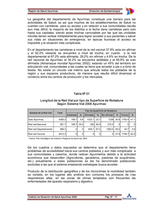Región de Salud Apurímac Dirección de Epidemiología 
La geografía del departamento de Apurímac constituye una barrera para las 
actividades de Salud, es así que muchos de los establecimientos de Salud no 
cuentan con carreteras para su acceso y en relación a sus comunidades resulta 
aun más difícil, la mayoría de los distritos a la fecha tiene carreteras pero solo 
hasta sus capitales, siendo estas trochas carrozables por las que las unidades 
móviles tienen sortear intrépidamente para lograr acceder a sus pacientes y salvar 
sus vidas en situaciones de emergencia, en épocas lluviosas el acceso es 
imposible y la situación más complicada. 
En el departamento las carreteras a nivel de la red vecinal 37.8% esta sin afirmar 
y el 62.2% restante se encuentra a nivel de trocha; en cuanto a la red 
departamental el 67.2% esta afirmada, 28.2% sin afirmar y 4.6% en trocha. De la 
red nacional de Apurímac el 34.2% se encuentra asfaltada y el 65.8% es solo 
afirmada (Almanaque mundial Apurímac 2002); estando un 45% del territorio sin 
articulación vial, comunidades a las cuales se tiene que acceder a pie o a lomo de 
bestia. No existe un circuito vial interno que articule todos los poblados de la 
región y sus espacios productivos, de manera que resulta difícil dinamizar el 
comercio entre los centros de producción y los mercados. 
Tabla Nº 01 
Longitud de la Red Vial por tipo de Superficie de Rodadura 
Según Sistema Vial 2004 Apurímac 
Tipo de Superficie de Rodadura 
Asfal tada % Afirmada % Sin Afirmar % Trocha % 
Sistema de la Red Vial Total 
Dpto Apurímac 4360.2 198.7 4.6 1032.1 23.7 1336 30.6 1793.4 41.1 
Red vial Nacional 581.7 198.7 34.2 383 65.8 272.5 0 0 0 
Red vial Departamental 966.3 0 0 649.1 67.2 1063.5 28.2 44.7 4.6 
Red vial Vecinal 2812.2 0 0 0 0 0 37.8 1748.7 62.2 
Fuente: Plan Estratégico del Gobierno Regional de Apurímac 2004. 
De los cuadros y datos expuestos se determina que el departamento tiene 
problemas de accesibilidad hacia sus centros poblados y aun más complicada a 
sus comunidades y caseríos, donde radican Apurimeños debido a la actividad 
económica que desarrollan (Agricultores, ganaderos, pastores de auquénidos, 
etc.) actualmente a estas poblaciones se les ha denominado poblaciones 
excluidas a las que el sistema empleando estrategias busca acceder. 
Producto de la distribución geográfica y de los microclimas la morbilidad también 
es variada, en los lugares alto andinos son comunes los procesos de vías 
respiratorias altas, en las zonas de climas templados son frecuentes las 
enfermedades del aparato respiratorio y digestivo. 
Análisis de Situación de Salud Apurímac 2005 Pág. N° 17 
 