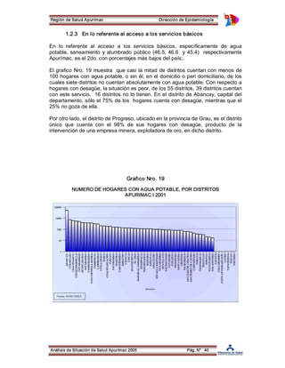 Región de Salud Apurímac Dirección de Epidemiología 
1.2.3 En lo referente al acceso a los servicios básicos 
En lo referente al acceso a los servicios básicos, específicamente de agua 
potable, saneamiento y alumbrado público (46.5, 46.6 y 45.4) respectivamente 
Apurímac, es el 2do. con porcentajes más bajos del país;. 
El grafico Nro. 19 muestra que casi la mitad de distritos cuentan con menos de 
100 hogares con agua potable, o sin él, en el domicilio o peri domiciliario, de los 
cuales siete distritos no cuentan absolutamente con agua potable. Con respecto a 
hogares con desagüe, la situación es peor, de los 55 distritos, 39 distritos cuentan 
con este servicio, 16 distritos no lo tienen. En el distrito de Abancay, capital del 
departamento, sólo el 75% de los hogares cuenta con desagüe, mientras que el 
25% no goza de ella. 
Por otro lado, el distrito de Progreso, ubicado en la provincia de Grau, es el distrito 
único que cuenta con el 98% de sus hogares con desagüe, producto de la 
intervención de una empresa minera, explotadora de oro, en dicho distrito. 
CHUQUIBAMBILLA 
ABANCAY 
CURAHUASI 
CHALHUANCA 
J UAN ESPINOZA MEDRA 
COTABAMBAS 
HUANCARAMA 
ANTABAMBA 
TAMBOBAMBA 
TAMBURCO 
LAMBRAMA 
COYLLURQUI 
MARA 
CHALHUAHUACHO 
PACOBAMBA 
TURPAY 
HAQUIRA 
CARAYBAMBA 
SABAYNO 
YANACA 
CIRCA 
HUAYQUIRCA 
EL ORO 
MARISCAL GAMARRA 
HUANIPACA 
POCOHUANCA 
MICAELA BASTIDAS 
MAMARA 
SAÑAYCA 
CHACOCHE 
VILCABAMBA 
HUAYLLATI 
PACHACONAS 
OROPESA 
COTARUSE 
CURASCO 
PROGRESO 
SANTA ROSA 
SAN J UAN DE CHACÑA 
SAN PEDRO DE CACHO 
PICHUIRHUA 
CURPAHUASI 
CHAPIMARCA 
TORAYA 
PATAYPAMPA 
SAN ANTONIO 
IHUAYLLO 
SORAYA 
10000 
1000 
100 
10 
Análisis de Situación de Salud Apurímac 2005 Pág. N° 40 
COLCABAMBA 
CAPAYA 
TAPAYRIHUA 
LUCRE 
J USTO APUSARAHUAUR 
TINTAY 
VIRUNDO 
Distritos 
1 
Fuente: FONCODES 
Grafico Nro. 19 
NUMERO DE HOGARES CON AGUA POTABLE, POR DISTRITOS 
APURIMAC I 2001 
 