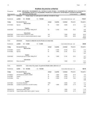 Página :
S10 27
0515002
Presupuesto AMPLIACION Y MEJORAMIENTO DEL SISTEMA DE AGUA POTABLE Y ALCANTARILLADO SANITARIO EN LA LOCALIDAD DE
Análisis de precios unitarios
CHUQUIBAMBA, DISTRITO DE CHUQUIBAMBA, PROVINCIA DE CONDESUYOS, DEPARTAMENTO Y REGIÓN DE AREQUIPA
004 LINEA DE ALCANTARILLADO Fecha presupuesto 08/08/2017
Subpresupuesto
Partida 04.03.06.01 Prueba compact. de suelos (proctor modificado. densidad de campo)
und/DIA 100.0000
Rendimiento Costo unitario directo por : und 172.51
100.0000
EQ.
MO.
Unidad Cuadrilla Cantidad Precio S/.
Código Descripción Recurso Parcial S/.
Mano de Obra
hh
0147010002 1.0000 0.0800 1.61
20.10
Operario
1.61
Equipos
hm
0348220004 0.2500 0.0200 0.90
45.02
Camioneta pick-up 4x2 simple 1000kg 90 HP
0.90
Subcontratos
und
0406010004 1.0000 90.00
90.00
Prueba: proctor modificado de campo
und
0406010005 1.0000 80.00
80.00
Prueba: control de compactacion(densidad de campo)
170.00
Partida 04.03.06.02 Prueba de calidad del concreto (Prueba a la compresión)
und/DIA 54.0000
Rendimiento Costo unitario directo por : und 20.99
54.0000
EQ.
MO.
Unidad Cuadrilla Cantidad Precio S/.
Código Descripción Recurso Parcial S/.
Mano de Obra
hh
0147010001 0.1000 0.0148 0.33
22.11
Capataz
hh
0147010002 1.0000 0.1481 2.98
20.10
Operario
3.31
Equipos
hm
0348220004 1.0000 0.1481 6.67
45.02
Camioneta pick-up 4x2 simple 1000kg 90 HP
6.67
Subcontratos
und
0409010015 1.0000 11.01
11.01
Rotura de probeta
11.01
Partida 04.03.07.01 Corte+rotura, ED y reposic. de pavimento flexible asfalto caliente de e=2"
m2/DIA 100.0000
Rendimiento Costo unitario directo por : m2 50.78
100.0000
EQ.
MO.
Unidad Cuadrilla Cantidad Precio S/.
Código Descripción Recurso Parcial S/.
Mano de Obra
hh
0147000022 1.0000 0.0800 1.66
20.79
OPERADOR DE EQUIPO LIVIANO
hh
0147010001 0.2000 0.0160 0.35
22.11
Capataz
hh
0147010004 2.0000 0.1600 2.38
14.85
Peon
4.39
Equipos
%MO
0337010001 5.0000 0.22
4.39
Herramientas Manuales
hm
0349010006 1.0000 0.0800 1.70
21.19
Cortadora de pavimentos C35-35HP i/combus
1.92
Subpartidas
m2
900302070147 1.0000 11.28
11.28
Imprimación asfaltica a pulso
m2
901102020108 1.0000 33.19
33.19
Carpeta flexible-asfalto caliente a pulso 2" espesor
44.47
 