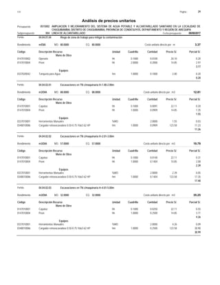 Página :
S10 29
0515002
Presupuesto AMPLIACION Y MEJORAMIENTO DEL SISTEMA DE AGUA POTABLE Y ALCANTARILLADO SANITARIO EN LA LOCALIDAD DE
Análisis de precios unitarios
CHUQUIBAMBA, DISTRITO DE CHUQUIBAMBA, PROVINCIA DE CONDESUYOS, DEPARTAMENTO Y REGIÓN DE AREQUIPA
004 LINEA DE ALCANTARILLADO Fecha presupuesto 08/08/2017
Subpresupuesto
Partida 04.04.01.04 Riego de zona de trabajo para mitigar la contaminación
m/DIA 80.0000
Rendimiento Costo unitario directo por : m 3.37
80.0000
EQ.
MO.
Unidad Cuadrilla Cantidad Precio S/.
Código Descripción Recurso Parcial S/.
Mano de Obra
hh
0147010002 0.1000 0.0100 0.20
20.10
Operario
hh
0147010004 2.0000 0.2000 2.97
14.85
Peon
3.17
Equipos
hm
0337020042 1.0000 0.1000 0.20
2.00
Tanqueta para Agua
0.20
Partida 04.04.02.01 Excavaciones en TN c/maquinaria H=1.00-2.00m
m3/DIA 88.0000
Rendimiento Costo unitario directo por : m3 12.81
88.0000
EQ.
MO.
Unidad Cuadrilla Cantidad Precio S/.
Código Descripción Recurso Parcial S/.
Mano de Obra
hh
0147010001 0.1000 0.0091 0.20
22.11
Capataz
hh
0147010004 1.0000 0.0909 1.35
14.85
Peon
1.55
Equipos
%MO
0337010001 2.0000 0.03
1.55
Herramientas Manuales
hm
0348010086 1.0000 0.0909 11.23
123.58
Cargador retroexcavadora 0.50-0.75 Yda3 62 HP
11.26
Partida 04.04.02.02 Excavaciones en TN c/maquinaria H=2.01-3.00m
m3/DIA 57.0000
Rendimiento Costo unitario directo por : m3 19.79
57.0000
EQ.
MO.
Unidad Cuadrilla Cantidad Precio S/.
Código Descripción Recurso Parcial S/.
Mano de Obra
hh
0147010001 0.1000 0.0140 0.31
22.11
Capataz
hh
0147010004 1.0000 0.1404 2.08
14.85
Peon
2.39
Equipos
%MO
0337010001 2.0000 0.05
2.39
Herramientas Manuales
hm
0348010086 1.0000 0.1404 17.35
123.58
Cargador retroexcavadora 0.50-0.75 Yda3 62 HP
17.40
Partida 04.04.02.03 Excavaciones en TN c/maquinaria H=4.01-5.00m
m3/DIA 32.0000
Rendimiento Costo unitario directo por : m3 35.25
32.0000
EQ.
MO.
Unidad Cuadrilla Cantidad Precio S/.
Código Descripción Recurso Parcial S/.
Mano de Obra
hh
0147010001 0.1000 0.0250 0.55
22.11
Capataz
hh
0147010004 1.0000 0.2500 3.71
14.85
Peon
4.26
Equipos
%MO
0337010001 2.0000 0.09
4.26
Herramientas Manuales
hm
0348010086 1.0000 0.2500 30.90
123.58
Cargador retroexcavadora 0.50-0.75 Yda3 62 HP
30.99
 