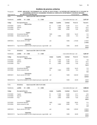 Página :
S10 50
0515002
Presupuesto AMPLIACION Y MEJORAMIENTO DEL SISTEMA DE AGUA POTABLE Y ALCANTARILLADO SANITARIO EN LA LOCALIDAD DE
Análisis de precios unitarios
CHUQUIBAMBA, DISTRITO DE CHUQUIBAMBA, PROVINCIA DE CONDESUYOS, DEPARTAMENTO Y REGIÓN DE AREQUIPA
004 LINEA DE ALCANTARILLADO Fecha presupuesto 08/08/2017
Subpresupuesto
Partida 04.06.05.04 Buzón nuevo DN=1.20m H=2.51-3.00m
und/DIA 2.5000
Rendimiento Costo unitario directo por : und 2,571.47
2.5000
EQ.
MO.
Unidad Cuadrilla Cantidad Precio S/.
Código Descripción Recurso Parcial S/.
Mano de Obra
hh
0147010001 0.1000 0.3200 7.08
22.11
Capataz
hh
0147010002 1.0000 3.2000 64.32
20.10
Operario
hh
0147010004 2.0000 6.4000 95.04
14.85
Peon
166.44
Equipos
%MO
0337010001 2.0000 3.33
166.44
Herramientas Manuales
hm
0337010002 1.0000 3.2000 1.70
0.53
Winche manual incl cable
5.03
Subcontratos
und
0409010016 1.0000 2,140.00
2,140.00
Buzon concreto 2.51-3.00m
2,140.00
Subpartidas
und
900555010113 1.0000 260.00
260.00
Tapa de fierro fundido de 0.60m compacta para pozo, segun detalle
260.00
Partida 04.06.05.05 Buzón nuevo DN=1.20m H=3.01-4.00m
und/DIA 2.5000
Rendimiento Costo unitario directo por : und 4,251.47
2.5000
EQ.
MO.
Unidad Cuadrilla Cantidad Precio S/.
Código Descripción Recurso Parcial S/.
Mano de Obra
hh
0147010001 0.1000 0.3200 7.08
22.11
Capataz
hh
0147010002 1.0000 3.2000 64.32
20.10
Operario
hh
0147010004 2.0000 6.4000 95.04
14.85
Peon
166.44
Equipos
%MO
0337010001 2.0000 3.33
166.44
Herramientas Manuales
hm
0337010002 1.0000 3.2000 1.70
0.53
Winche manual incl cable
5.03
Subcontratos
und
0409010017 1.0000 3,820.00
3,820.00
Buzon concreto 3.01-4.00m
3,820.00
Subpartidas
und
900555010113 1.0000 260.00
260.00
Tapa de fierro fundido de 0.60m compacta para pozo, segun detalle
260.00
Partida 04.06.05.06 Buzón nuevo DN=1.20m H=4.01-5.00m
und/DIA 2.0000
Rendimiento Costo unitario directo por : und 4,682.32
2.0000
EQ.
MO.
Unidad Cuadrilla Cantidad Precio S/.
Código Descripción Recurso Parcial S/.
Mano de Obra
hh
0147010001 0.1000 0.4000 8.84
22.11
Capataz
hh
0147010002 1.0000 4.0000 80.40
20.10
Operario
hh
0147010004 2.0000 8.0000 118.80
14.85
Peon
208.04
Equipos
%MO
0337010001 2.0000 4.16
208.04
Herramientas Manuales
hm
0337010002 1.0000 4.0000 2.12
0.53
Winche manual incl cable
6.28
Subcontratos
und
0409010018 1.0000 4,208.00
4,208.00
Buzon concreto 4.01-5.00m
4,208.00
Subpartidas
und
900555010113 1.0000 260.00
260.00
Tapa de fierro fundido de 0.60m compacta para pozo, segun detalle
260.00
 