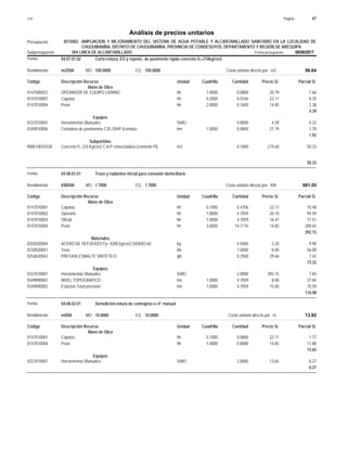 Página :
S10 67
0515002
Presupuesto AMPLIACION Y MEJORAMIENTO DEL SISTEMA DE AGUA POTABLE Y ALCANTARILLADO SANITARIO EN LA LOCALIDAD DE
Análisis de precios unitarios
CHUQUIBAMBA, DISTRITO DE CHUQUIBAMBA, PROVINCIA DE CONDESUYOS, DEPARTAMENTO Y REGIÓN DE AREQUIPA
004 LINEA DE ALCANTARILLADO Fecha presupuesto 08/08/2017
Subpresupuesto
Partida 04.07.07.02 Corte+rotura, ED y reposic. de pavimento rigido concreto fc=210kg/cm2
m2/DIA 100.0000
Rendimiento Costo unitario directo por : m2 56.64
100.0000
EQ.
MO.
Unidad Cuadrilla Cantidad Precio S/.
Código Descripción Recurso Parcial S/.
Mano de Obra
hh
0147000022 1.0000 0.0800 1.66
20.79
OPERADOR DE EQUIPO LIVIANO
hh
0147010001 0.2000 0.0160 0.35
22.11
Capataz
hh
0147010004 2.0000 0.1600 2.38
14.85
Peon
4.39
Equipos
%MO
0337010001 5.0000 0.22
4.39
Herramientas Manuales
hm
0349010006 1.0000 0.0800 1.70
21.19
Cortadora de pavimentos C35-35HP i/combus
1.92
Subpartidas
m3
900510010338 0.1800 50.33
279.60
Concreto f'c 210 Kg/cm2 C:A:P c/mezcladora (cemento PI)
50.33
Partida 04.08.01.01 Trazo y replanteo inicial para conexión domiciliaria
KM/DIA 1.7000
Rendimiento Costo unitario directo por : KM 581.55
1.7000
EQ.
MO.
Unidad Cuadrilla Cantidad Precio S/.
Código Descripción Recurso Parcial S/.
Mano de Obra
hh
0147010001 0.1000 0.4706 10.40
22.11
Capataz
hh
0147010002 1.0000 4.7059 94.59
20.10
Operario
hh
0147010003 1.0000 4.7059 77.51
16.47
Oficial
hh
0147010004 3.0000 14.1176 209.65
14.85
Peon
392.15
Materiales
kg
0203020004 4.5000 9.90
2.20
ACERO DE REFUERZO f'y= 4200 kg/cm2 GRADO 60
bls
0230020001 7.0000 56.00
8.00
Yeso
gln
0254020042 0.2500 7.42
29.66
PINTURA ESMALTE SINTETICO
73.32
Equipos
%MO
0337010001 2.0000 7.84
392.15
Herramientas Manuales
hm
0349890001 1.0000 4.7059 37.65
8.00
NIVEL TOPOGRAFICO
hm
0349890002 1.0000 4.7059 70.59
15.00
Estacion Total precision
116.08
Partida 04.08.02.01 Demolición-rotura de contrapiso e=4" manual
m/DIA 10.0000
Rendimiento Costo unitario directo por : m 13.92
10.0000
EQ.
MO.
Unidad Cuadrilla Cantidad Precio S/.
Código Descripción Recurso Parcial S/.
Mano de Obra
hh
0147010001 0.1000 0.0800 1.77
22.11
Capataz
hh
0147010004 1.0000 0.8000 11.88
14.85
Peon
13.65
Equipos
%MO
0337010001 2.0000 0.27
13.65
Herramientas Manuales
0.27
 