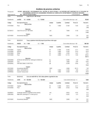 Página :
S10 13
0515002
Presupuesto AMPLIACION Y MEJORAMIENTO DEL SISTEMA DE AGUA POTABLE Y ALCANTARILLADO SANITARIO EN LA LOCALIDAD DE
Análisis de precios unitarios
CHUQUIBAMBA, DISTRITO DE CHUQUIBAMBA, PROVINCIA DE CONDESUYOS, DEPARTAMENTO Y REGIÓN DE AREQUIPA
002 LINEA DE AGUA POTABLE Fecha presupuesto 08/08/2017
Subpresupuesto
Partida 02.02.03.05 Codo FFD 22.5° DN 110 mm.
und/DIA 50.0000
Rendimiento Costo unitario directo por : und 53.43
50.0000
EQ.
MO.
Unidad Cuadrilla Cantidad Precio S/.
Código Descripción Recurso Parcial S/.
Mano de Obra
hh
0147010004 1.0000 0.1600 2.38
14.85
Peon
2.38
Materiales
und
0272300127 1.0000 51.00
51.00
Codo FFD-U UF 22.5° DN110mm
51.00
Equipos
%MO
0337010001 2.0000 0.05
2.38
Herramientas Manuales
0.05
Partida 02.03.01.01 Trazo y replanteo inicial del proyecto para lineas redes-agua
KM/DIA 1.7000
Rendimiento Costo unitario directo por : KM 581.55
1.7000
EQ.
MO.
Unidad Cuadrilla Cantidad Precio S/.
Código Descripción Recurso Parcial S/.
Mano de Obra
hh
0147010001 0.1000 0.4706 10.40
22.11
Capataz
hh
0147010002 1.0000 4.7059 94.59
20.10
Operario
hh
0147010003 1.0000 4.7059 77.51
16.47
Oficial
hh
0147010004 3.0000 14.1176 209.65
14.85
Peon
392.15
Materiales
kg
0203020004 4.5000 9.90
2.20
ACERO DE REFUERZO f'y= 4200 kg/cm2 GRADO 60
bls
0230020001 7.0000 56.00
8.00
Yeso
gln
0254020042 0.2500 7.42
29.66
PINTURA ESMALTE SINTETICO
73.32
Equipos
%MO
0337010001 2.0000 7.84
392.15
Herramientas Manuales
hm
0349890001 1.0000 4.7059 37.65
8.00
NIVEL TOPOGRAFICO
hm
0349890002 1.0000 4.7059 70.59
15.00
Estacion Total precision
116.08
Partida 02.03.01.02 Cerco de malla HDP de 1.00 m altura p/limite seguridad de obra
m/DIA 500.0000
Rendimiento Costo unitario directo por : m 0.63
500.0000
EQ.
MO.
Unidad Cuadrilla Cantidad Precio S/.
Código Descripción Recurso Parcial S/.
Mano de Obra
hh
0147010001 0.1000 0.0016 0.04
22.11
Capataz
hh
0147010004 1.0000 0.0160 0.24
14.85
Peon
0.28
Materiales
und
0202000031 0.0033 0.15
44.92
Señalizador tubular de seguridad (cachaco plastic)
m
0290010004 0.2625 0.19
0.72
Malla HDP co/naranja de 1 m. altura p/cerco
0.34
Equipos
%MO
0337010001 3.0000 0.01
0.28
Herramientas Manuales
0.01
 