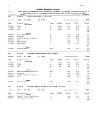 Página :
S10 5
0515002
Presupuesto AMPLIACION Y MEJORAMIENTO DEL SISTEMA DE AGUA POTABLE Y ALCANTARILLADO SANITARIO EN LA LOCALIDAD DE
Análisis de precios unitarios
CHUQUIBAMBA, DISTRITO DE CHUQUIBAMBA, PROVINCIA DE CONDESUYOS, DEPARTAMENTO Y REGIÓN DE AREQUIPA
005 PTAR Fecha presupuesto 08/08/2017
Subpresupuesto
Partida 05.01.05.02 Tarrajeo de muros exteriores , e= 1.50 cm C:A 1:5
m2/DIA 12.0000
Rendimiento Costo unitario directo por : m2 26.53
12.0000
EQ.
MO.
Unidad Cuadrilla Cantidad Precio S/.
Código Descripción Recurso Parcial S/.
Mano de Obra
hh
0147010001 0.1000 0.0667 1.47
22.11
Capataz
hh
0147010002 1.0000 0.6667 13.40
20.10
Operario
hh
0147010004 0.5000 0.3333 4.95
14.85
Peon
19.82
Materiales
kg
0202000010 0.0220 0.07
2.96
CLAVOS PARA MADERA
m3
0204000000 0.0160 1.28
80.00
ARENA FINA
bls
0221000093 0.1170 2.34
20.00
CEMENTO PORTLAND TIPO I (42.5KG)
m3
0239050000 0.0060 0.03
4.27
AGUA
p2
0243010003 0.2010 0.77
3.81
MADERA TORNILLO
p2
0243010004 0.0250 1.63
65.00
Regla de madera
6.12
Equipos
%MO
0337010001 3.0000 0.59
19.82
Herramientas Manuales
0.59
Partida 05.01.05.03 Tarrajeo Púlido con Impermeabilizante de losa de Fondo-Piso
m2/DIA 16.0000
Rendimiento Costo unitario directo por : m2 75.09
16.0000
EQ.
MO.
Unidad Cuadrilla Cantidad Precio S/.
Código Descripción Recurso Parcial S/.
Mano de Obra
hh
0147010001 0.1000 0.0500 1.11
22.11
Capataz
hh
0147010002 2.0000 1.0000 20.10
20.10
Operario
hh
0147010004 1.0000 0.5000 7.43
14.85
Peon
28.64
Materiales
BOL
0203020006 0.3030 31.82
105.00
Aditivo impermeabilizante en bolsa de 50 lbs
m3
0204000000 0.0240 1.92
80.00
ARENA FINA
bls
0221000093 0.6050 12.10
20.00
CEMENTO PORTLAND TIPO I (42.5KG)
m3
0239050000 0.0090 0.04
4.27
AGUA
45.88
Equipos
%MO
0337010001 2.0000 0.57
28.64
Herramientas Manuales
0.57
Partida 05.01.06.01 Tuberia PVC-U UF NTP ISO 4422 PN 10, DN 200 mm incl. Aillo + 2% desperd.
m/DIA 1.0000
Rendimiento Costo unitario directo por : m 30.91
1.0000
EQ.
MO.
Unidad Cuadrilla Cantidad Precio S/.
Código Descripción Recurso Parcial S/.
Materiales
m
0272000121 1.0000 19.21
19.21
Tuberia PVC UF norma ISO 4422 DN 200mm
und
0272300070 1.0000 11.70
11.70
Anillo jebe p/tuber. PVC DN200mm
30.91
 