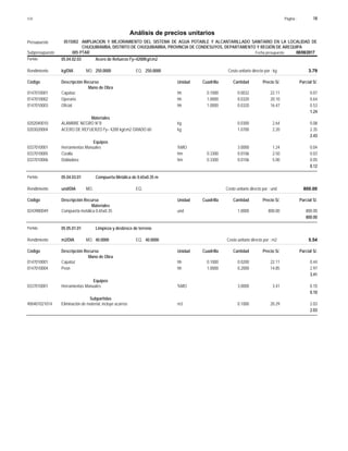 Página :
S10 18
0515002
Presupuesto AMPLIACION Y MEJORAMIENTO DEL SISTEMA DE AGUA POTABLE Y ALCANTARILLADO SANITARIO EN LA LOCALIDAD DE
Análisis de precios unitarios
CHUQUIBAMBA, DISTRITO DE CHUQUIBAMBA, PROVINCIA DE CONDESUYOS, DEPARTAMENTO Y REGIÓN DE AREQUIPA
005 PTAR Fecha presupuesto 08/08/2017
Subpresupuesto
Partida 05.04.02.03 Acero de Refuerzo f'y=4200Kg/cm2
kg/DIA 250.0000
Rendimiento Costo unitario directo por : kg 3.79
250.0000
EQ.
MO.
Unidad Cuadrilla Cantidad Precio S/.
Código Descripción Recurso Parcial S/.
Mano de Obra
hh
0147010001 0.1000 0.0032 0.07
22.11
Capataz
hh
0147010002 1.0000 0.0320 0.64
20.10
Operario
hh
0147010003 1.0000 0.0320 0.53
16.47
Oficial
1.24
Materiales
kg
0202040010 0.0300 0.08
2.64
ALAMBRE NEGRO N°8
kg
0203020004 1.0700 2.35
2.20
ACERO DE REFUERZO f'y= 4200 kg/cm2 GRADO 60
2.43
Equipos
%MO
0337010001 3.0000 0.04
1.24
Herramientas Manuales
hm
0337010005 0.3300 0.0106 0.03
2.50
Cizalla
hm
0337010006 0.3300 0.0106 0.05
5.00
Dobladora
0.12
Partida 05.04.03.01 Compuerta Metálica de 0.65x0.35 m
und/DIA
Rendimiento Costo unitario directo por : und 800.00
EQ.
MO.
Unidad Cuadrilla Cantidad Precio S/.
Código Descripción Recurso Parcial S/.
Materiales
und
0243980049 1.0000 800.00
800.00
Compuerta metálica 0.65x0.35
800.00
Partida 05.05.01.01 Limpieza y desbroce de terreno
m2/DIA 40.0000
Rendimiento Costo unitario directo por : m2 5.54
40.0000
EQ.
MO.
Unidad Cuadrilla Cantidad Precio S/.
Código Descripción Recurso Parcial S/.
Mano de Obra
hh
0147010001 0.1000 0.0200 0.44
22.11
Capataz
hh
0147010004 1.0000 0.2000 2.97
14.85
Peon
3.41
Equipos
%MO
0337010001 3.0000 0.10
3.41
Herramientas Manuales
0.10
Subpartidas
m3
900401021014 0.1000 2.03
20.29
Eliminación de material, incluye acarreo
2.03
 