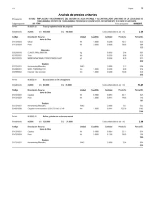 Página :
S10 19
0515002
Presupuesto AMPLIACION Y MEJORAMIENTO DEL SISTEMA DE AGUA POTABLE Y ALCANTARILLADO SANITARIO EN LA LOCALIDAD DE
Análisis de precios unitarios
CHUQUIBAMBA, DISTRITO DE CHUQUIBAMBA, PROVINCIA DE CONDESUYOS, DEPARTAMENTO Y REGIÓN DE AREQUIPA
005 PTAR Fecha presupuesto 08/08/2017
Subpresupuesto
Partida 05.05.01.02 Trazo y replanteo inicial del proyecto
m2/DIA 400.0000
Rendimiento Costo unitario directo por : m2 2.04
400.0000
EQ.
MO.
Unidad Cuadrilla Cantidad Precio S/.
Código Descripción Recurso Parcial S/.
Mano de Obra
hh
0147010003 1.0000 0.0200 0.33
16.47
Oficial
hh
0147010004 3.0000 0.0600 0.89
14.85
Peon
1.22
Materiales
kg
0202000010 0.0050 0.01
2.96
CLAVOS PARA MADERA
bls
0230020001 0.0250 0.20
8.00
Yeso
p2
0243000025 0.0260 0.11
4.20
MADERA NACIONAL P/ENCOFRADO-CARP
0.32
Equipos
%MO
0337010001 3.0000 0.04
1.22
Herramientas Manuales
hm
0349890001 1.0000 0.0200 0.16
8.00
NIVEL TOPOGRAFICO
hm
0349890002 1.0000 0.0200 0.30
15.00
Estacion Total precision
0.50
Partida 05.05.02.01 Excavaciones en TN c/maquinaria
m3/DIA 85.0000
Rendimiento Costo unitario directo por : m3 13.27
85.0000
EQ.
MO.
Unidad Cuadrilla Cantidad Precio S/.
Código Descripción Recurso Parcial S/.
Mano de Obra
hh
0147010001 0.1000 0.0094 0.21
22.11
Capataz
hh
0147010004 1.0000 0.0941 1.40
14.85
Peon
1.61
Equipos
%MO
0337010001 2.0000 0.03
1.61
Herramientas Manuales
hm
0348010086 1.0000 0.0941 11.63
123.58
Cargador retroexcavadora 0.50-0.75 Yda3 62 HP
11.66
Partida 05.05.02.02 Refine y nivelación en terreno normal
m2/DIA 125.0000
Rendimiento Costo unitario directo por : m2 2.08
125.0000
EQ.
MO.
Unidad Cuadrilla Cantidad Precio S/.
Código Descripción Recurso Parcial S/.
Mano de Obra
hh
0147010001 0.1000 0.0064 0.14
22.11
Capataz
hh
0147010004 2.0000 0.1280 1.90
14.85
Peon
2.04
Equipos
%MO
0337010001 2.0000 0.04
2.04
Herramientas Manuales
0.04
 