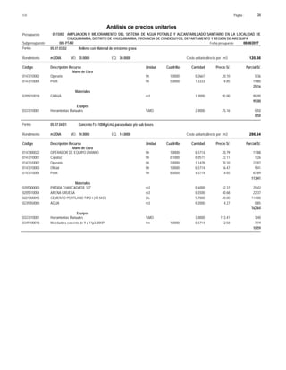 Página :
S10 34
0515002
Presupuesto AMPLIACION Y MEJORAMIENTO DEL SISTEMA DE AGUA POTABLE Y ALCANTARILLADO SANITARIO EN LA LOCALIDAD DE
Análisis de precios unitarios
CHUQUIBAMBA, DISTRITO DE CHUQUIBAMBA, PROVINCIA DE CONDESUYOS, DEPARTAMENTO Y REGIÓN DE AREQUIPA
005 PTAR Fecha presupuesto 08/08/2017
Subpresupuesto
Partida 05.07.03.02 Relleno con Material de préstamo grava
m3/DIA 30.0000
Rendimiento Costo unitario directo por : m3 120.66
30.0000
EQ.
MO.
Unidad Cuadrilla Cantidad Precio S/.
Código Descripción Recurso Parcial S/.
Mano de Obra
hh
0147010002 1.0000 0.2667 5.36
20.10
Operario
hh
0147010004 5.0000 1.3333 19.80
14.85
Peon
25.16
Materiales
m3
0205010018 1.0000 95.00
95.00
GRAVA
95.00
Equipos
%MO
0337010001 2.0000 0.50
25.16
Herramientas Manuales
0.50
Partida 05.07.04.01 Concreto f'c=100Kg/cm2 para solado y/o sub bases
m3/DIA 14.0000
Rendimiento Costo unitario directo por : m3 286.64
14.0000
EQ.
MO.
Unidad Cuadrilla Cantidad Precio S/.
Código Descripción Recurso Parcial S/.
Mano de Obra
hh
0147000022 1.0000 0.5714 11.88
20.79
OPERADOR DE EQUIPO LIVIANO
hh
0147010001 0.1000 0.0571 1.26
22.11
Capataz
hh
0147010002 2.0000 1.1429 22.97
20.10
Operario
hh
0147010003 1.0000 0.5714 9.41
16.47
Oficial
hh
0147010004 8.0000 4.5714 67.89
14.85
Peon
113.41
Materiales
m3
0205000003 0.6000 25.42
42.37
PIEDRA CHANCADA DE 1/2"
m3
0205010004 0.5500 22.37
40.68
ARENA GRUESA
bls
0221000093 5.7000 114.00
20.00
CEMENTO PORTLAND TIPO I (42.5KG)
m3
0239050000 0.2000 0.85
4.27
AGUA
162.64
Equipos
%MO
0337010001 3.0000 3.40
113.41
Herramientas Manuales
hm
0349100013 1.0000 0.5714 7.19
12.58
Mezcladora concreto de 9 a 11p3-20HP
10.59
 