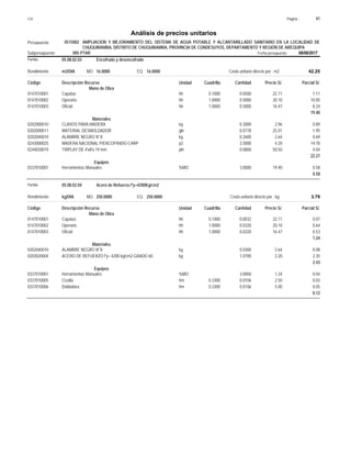 Página :
S10 41
0515002
Presupuesto AMPLIACION Y MEJORAMIENTO DEL SISTEMA DE AGUA POTABLE Y ALCANTARILLADO SANITARIO EN LA LOCALIDAD DE
Análisis de precios unitarios
CHUQUIBAMBA, DISTRITO DE CHUQUIBAMBA, PROVINCIA DE CONDESUYOS, DEPARTAMENTO Y REGIÓN DE AREQUIPA
005 PTAR Fecha presupuesto 08/08/2017
Subpresupuesto
Partida 05.08.02.03 Encofrado y desencofrado
m2/DIA 16.0000
Rendimiento Costo unitario directo por : m2 42.25
16.0000
EQ.
MO.
Unidad Cuadrilla Cantidad Precio S/.
Código Descripción Recurso Parcial S/.
Mano de Obra
hh
0147010001 0.1000 0.0500 1.11
22.11
Capataz
hh
0147010002 1.0000 0.5000 10.05
20.10
Operario
hh
0147010003 1.0000 0.5000 8.24
16.47
Oficial
19.40
Materiales
kg
0202000010 0.3000 0.89
2.96
CLAVOS PARA MADERA
gln
0202000011 0.0778 1.95
25.01
MATERIAL DESMOLDADOR
kg
0202040010 0.2600 0.69
2.64
ALAMBRE NEGRO N°8
p2
0243000025 3.5000 14.70
4.20
MADERA NACIONAL P/ENCOFRADO-CARP
pln
0244030019 0.0800 4.04
50.50
TRIPLAY DE 4'x8'x 19 mm
22.27
Equipos
%MO
0337010001 3.0000 0.58
19.40
Herramientas Manuales
0.58
Partida 05.08.02.04 Acero de Refuerzo f'y=4200Kg/cm2
kg/DIA 250.0000
Rendimiento Costo unitario directo por : kg 3.79
250.0000
EQ.
MO.
Unidad Cuadrilla Cantidad Precio S/.
Código Descripción Recurso Parcial S/.
Mano de Obra
hh
0147010001 0.1000 0.0032 0.07
22.11
Capataz
hh
0147010002 1.0000 0.0320 0.64
20.10
Operario
hh
0147010003 1.0000 0.0320 0.53
16.47
Oficial
1.24
Materiales
kg
0202040010 0.0300 0.08
2.64
ALAMBRE NEGRO N°8
kg
0203020004 1.0700 2.35
2.20
ACERO DE REFUERZO f'y= 4200 kg/cm2 GRADO 60
2.43
Equipos
%MO
0337010001 3.0000 0.04
1.24
Herramientas Manuales
hm
0337010005 0.3300 0.0106 0.03
2.50
Cizalla
hm
0337010006 0.3300 0.0106 0.05
5.00
Dobladora
0.12
 