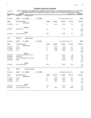 Página :
S10 45
0515002
Presupuesto AMPLIACION Y MEJORAMIENTO DEL SISTEMA DE AGUA POTABLE Y ALCANTARILLADO SANITARIO EN LA LOCALIDAD DE
Análisis de precios unitarios
CHUQUIBAMBA, DISTRITO DE CHUQUIBAMBA, PROVINCIA DE CONDESUYOS, DEPARTAMENTO Y REGIÓN DE AREQUIPA
005 PTAR Fecha presupuesto 08/08/2017
Subpresupuesto
Partida 05.08.03.09 Bisagra de Punto
und/DIA 400.0000
Rendimiento Costo unitario directo por : und 50.79
400.0000
EQ.
MO.
Unidad Cuadrilla Cantidad Precio S/.
Código Descripción Recurso Parcial S/.
Mano de Obra
hh
0147010004 1.0000 0.0200 0.30
14.85
Peon
0.30
Materiales
und
0202000021 6.7300 50.48
7.50
Bisagra de fierro
50.48
Equipos
%MO
0337010001 2.0000 0.01
0.30
Herramientas Manuales
0.01
Partida 05.08.03.10 Ladrillo pastelero
m2/DIA 20.0000
Rendimiento Costo unitario directo por : m2 42.73
20.0000
EQ.
MO.
Unidad Cuadrilla Cantidad Precio S/.
Código Descripción Recurso Parcial S/.
Mano de Obra
hh
0147010001 0.1000 0.0400 0.88
22.11
Capataz
hh
0147010002 1.0000 0.4000 8.04
20.10
Operario
hh
0147010004 2.0000 0.8000 11.88
14.85
Peon
20.80
Materiales
und
0201010002 16.0000 16.00
1.00
Ladrillo pastelero 0.25x0.25 con hueco
m3
0204000000 0.0110 0.88
80.00
ARENA FINA
bls
0221000093 0.2300 4.60
20.00
CEMENTO PORTLAND TIPO I (42.5KG)
m3
0239050000 0.0080 0.03
4.27
AGUA
21.51
Equipos
%MO
0337010001 2.0000 0.42
20.80
Herramientas Manuales
0.42
Partida 05.09.01 Extracción de Lodos
m3/DIA 470.0000
Rendimiento Costo unitario directo por : m3 5.24
470.0000
EQ.
MO.
Unidad Cuadrilla Cantidad Precio S/.
Código Descripción Recurso Parcial S/.
Mano de Obra
hh
0147010001 0.2000 0.0034 0.08
22.11
Capataz
hh
0147010003 0.2000 0.0034 0.06
16.47
Oficial
hh
0147010004 2.0000 0.0340 0.50
14.85
Peon
0.64
Equipos
%MO
0337010001 5.0000 0.03
0.64
Herramientas Manuales
hm
0348220024 1.0000 0.0170 4.57
268.66
Tractor sobre oruha 140-160 HP
4.60
 