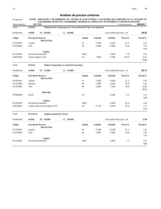 Página :
S10 46
0515002
Presupuesto AMPLIACION Y MEJORAMIENTO DEL SISTEMA DE AGUA POTABLE Y ALCANTARILLADO SANITARIO EN LA LOCALIDAD DE
Análisis de precios unitarios
CHUQUIBAMBA, DISTRITO DE CHUQUIBAMBA, PROVINCIA DE CONDESUYOS, DEPARTAMENTO Y REGIÓN DE AREQUIPA
005 PTAR Fecha presupuesto 08/08/2017
Subpresupuesto
Partida 05.09.02 Eliminacion de Lodos(carg+v) en Terreno Normal R=5km con maquinaria
m3/DIA 80.0000
Rendimiento Costo unitario directo por : m3 20.22
80.0000
EQ.
MO.
Unidad Cuadrilla Cantidad Precio S/.
Código Descripción Recurso Parcial S/.
Mano de Obra
hh
0147010001 0.1000 0.0100 0.22
22.11
Capataz
hh
0147010004 2.0000 0.2000 2.97
14.85
Peon
3.19
Equipos
%MO
0337010001 3.0000 0.10
3.19
Herramientas Manuales
hm
0348220002 1.0000 0.1000 16.93
169.27
Camion volquete 12m3
17.03
Partida 05.09.03 Relleno Compactado con material de préstamo
m3/DIA 32.0000
Rendimiento Costo unitario directo por : m3 28.12
32.0000
EQ.
MO.
Unidad Cuadrilla Cantidad Precio S/.
Código Descripción Recurso Parcial S/.
Mano de Obra
hh
0147010001 0.1000 0.0250 0.55
22.11
Capataz
hh
0147010002 1.0000 0.2500 5.03
20.10
Operario
hh
0147010004 5.0000 1.2500 18.56
14.85
Peon
24.14
Materiales
m3
0239050000 0.5280 2.25
4.27
AGUA
2.25
Equipos
%MO
0337010001 2.0000 0.48
24.14
Herramientas Manuales
hm
0348220001 0.1755 0.0439 1.25
28.53
Compactadora vibrat de plancha 7HP
1.73
Partida 05.10.01.01 Limpieza manual del Terreno
m2/DIA 80.0000
Rendimiento Costo unitario directo por : m2 1.74
80.0000
EQ.
MO.
Unidad Cuadrilla Cantidad Precio S/.
Código Descripción Recurso Parcial S/.
Mano de Obra
hh
0147010001 0.1000 0.0100 0.22
22.11
Capataz
hh
0147010004 1.0000 0.1000 1.49
14.85
Peon
1.71
Equipos
%MO
0337010001 2.0000 0.03
1.71
Herramientas Manuales
0.03
 