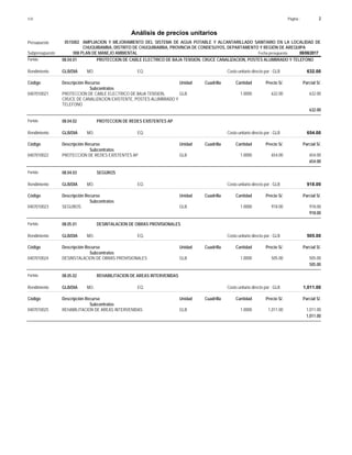 Página :
S10 2
0515002
Presupuesto AMPLIACION Y MEJORAMIENTO DEL SISTEMA DE AGUA POTABLE Y ALCANTARILLADO SANITARIO EN LA LOCALIDAD DE
Análisis de precios unitarios
CHUQUIBAMBA, DISTRITO DE CHUQUIBAMBA, PROVINCIA DE CONDESUYOS, DEPARTAMENTO Y REGIÓN DE AREQUIPA
008 PLAN DE MANEJO AMBIENTAL Fecha presupuesto 08/08/2017
Subpresupuesto
Partida 08.04.01 PROTECCION DE CABLE ELECTRICO DE BAJA TENSION, CRUCE CANALIZACION, POSTES ALUMBRADO Y TELEFONO
GLB/DIA
Rendimiento Costo unitario directo por : GLB 632.00
EQ.
MO.
Unidad Cuadrilla Cantidad Precio S/.
Código Descripción Recurso Parcial S/.
Subcontratos
GLB
0407010021 1.0000 632.00
632.00
PROTECCION DE CABLE ELECTRICO DE BAJA TENSION,
CRUCE DE CANALIZACION EXISTENTE, POSTES ALUMBRADO Y
TELEFONO
632.00
Partida 08.04.02 PROTECCION DE REDES EXISTENTES AP
GLB/DIA
Rendimiento Costo unitario directo por : GLB 654.00
EQ.
MO.
Unidad Cuadrilla Cantidad Precio S/.
Código Descripción Recurso Parcial S/.
Subcontratos
GLB
0407010022 1.0000 654.00
654.00
PROTECCION DE REDES EXISTENTES AP
654.00
Partida 08.04.03 SEGUROS
GLB/DIA
Rendimiento Costo unitario directo por : GLB 918.00
EQ.
MO.
Unidad Cuadrilla Cantidad Precio S/.
Código Descripción Recurso Parcial S/.
Subcontratos
GLB
0407010023 1.0000 918.00
918.00
SEGUROS
918.00
Partida 08.05.01 DESINTALACION DE OBRAS PROVISIONALES
GLB/DIA
Rendimiento Costo unitario directo por : GLB 505.00
EQ.
MO.
Unidad Cuadrilla Cantidad Precio S/.
Código Descripción Recurso Parcial S/.
Subcontratos
GLB
0407010024 1.0000 505.00
505.00
DESINSTALACION DE OBRAS PROVISIONALES
505.00
Partida 08.05.02 REHABILITACION DE AREAS INTERVENIDAS
GLB/DIA
Rendimiento Costo unitario directo por : GLB 1,011.00
EQ.
MO.
Unidad Cuadrilla Cantidad Precio S/.
Código Descripción Recurso Parcial S/.
Subcontratos
GLB
0407010025 1.0000 1,011.00
1,011.00
REHABILITACION DE AREAS INTERVENIDAS
1,011.00
 
