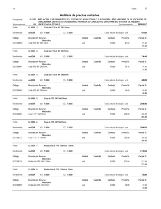 Página :
S10 27
0515002
Presupuesto AMPLIACION Y MEJORAMIENTO DEL SISTEMA DE AGUA POTABLE Y ALCANTARILLADO SANITARIO EN LA LOCALIDAD DE
Análisis de precios unitarios
CHUQUIBAMBA, DISTRITO DE CHUQUIBAMBA, PROVINCIA DE CONDESUYOS, DEPARTAMENTO Y REGIÓN DE AREQUIPA
002 LINEA DE AGUA POTABLE Fecha presupuesto 08/08/2017
Subpresupuesto
Partida 02.04.04.12 Codo de FFD de 90° DN110mm
und/DIA 1.0000
Rendimiento Costo unitario directo por : und 81.60
1.0000
EQ.
MO.
Unidad Cuadrilla Cantidad Precio S/.
Código Descripción Recurso Parcial S/.
Materiales
und
0272300090 1.0000 81.60
81.60
Codo FFD 90° DN110mm
81.60
Partida 02.04.04.13 Codo de FFD de 90° DN75mm
und/DIA 1.0000
Rendimiento Costo unitario directo por : und 74.46
1.0000
EQ.
MO.
Unidad Cuadrilla Cantidad Precio S/.
Código Descripción Recurso Parcial S/.
Materiales
und
0272300091 1.0000 74.46
74.46
Codo FFD 90° DN75mm
74.46
Partida 02.04.04.14 Codo de FFD de 90° DN50mm
und/DIA 1.0000
Rendimiento Costo unitario directo por : und 40.80
1.0000
EQ.
MO.
Unidad Cuadrilla Cantidad Precio S/.
Código Descripción Recurso Parcial S/.
Materiales
und
0272300092 1.0000 40.80
40.80
Codo FFD 90° DN50mm
40.80
Partida 02.04.04.15 Cruz de FFD DN110x110mm.
und/DIA 1.0000
Rendimiento Costo unitario directo por : und 204.00
1.0000
EQ.
MO.
Unidad Cuadrilla Cantidad Precio S/.
Código Descripción Recurso Parcial S/.
Materiales
und
0272300093 1.0000 204.00
204.00
Cruz FFD 110x110mm
204.00
Partida 02.04.04.16 Cruz de FFD DN110x75mm.
und/DIA 1.0000
Rendimiento Costo unitario directo por : und 204.00
1.0000
EQ.
MO.
Unidad Cuadrilla Cantidad Precio S/.
Código Descripción Recurso Parcial S/.
Materiales
und
0272300123 1.0000 204.00
204.00
Cruz FFD 110 x 75mm
204.00
Partida 02.04.04.17 Reducción de FFD 160mm a 110mm
und/DIA 1.0000
Rendimiento Costo unitario directo por : und 213.60
1.0000
EQ.
MO.
Unidad Cuadrilla Cantidad Precio S/.
Código Descripción Recurso Parcial S/.
Materiales
und
0272300124 1.0000 213.60
213.60
Reduccion FFD 160x110mm
213.60
Partida 02.04.04.18 Reducción de FFD 110mm a 75mm
und/DIA 1.0000
Rendimiento Costo unitario directo por : und 72.00
1.0000
EQ.
MO.
Unidad Cuadrilla Cantidad Precio S/.
Código Descripción Recurso Parcial S/.
Materiales
und
0272300095 1.0000 72.00
72.00
Reduccion FFD 110x75mm
72.00
 