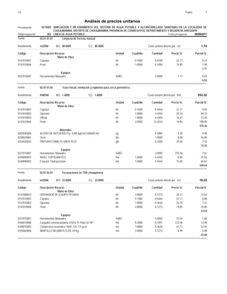 Página :
S10 1
0515002
Presupuesto AMPLIACION Y MEJORAMIENTO DEL SISTEMA DE AGUA POTABLE Y ALCANTARILLADO SANITARIO EN LA LOCALIDAD DE
Análisis de precios unitarios
CHUQUIBAMBA, DISTRITO DE CHUQUIBAMBA, PROVINCIA DE CONDESUYOS, DEPARTAMENTO Y REGIÓN DE AREQUIPA
002 LINEA DE AGUA POTABLE Fecha presupuesto 08/08/2017
Subpresupuesto
Partida 02.01.01.01 Limpieza de Terreno manual
m2/DIA 80.0000
Rendimiento Costo unitario directo por : m2 1.74
80.0000
EQ.
MO.
Unidad Cuadrilla Cantidad Precio S/.
Código Descripción Recurso Parcial S/.
Mano de Obra
hh
0147010001 0.1000 0.0100 0.22
22.11
Capataz
hh
0147010004 1.0000 0.1000 1.49
14.85
Peon
1.71
Equipos
%MO
0337010001 2.0000 0.03
1.71
Herramientas Manuales
0.03
Partida 02.01.01.02 Trazo inicial, nivelación y replanteo para cerco perimétrico
KM/DIA 1.8000
Rendimiento Costo unitario directo por : KM 553.32
1.8000
EQ.
MO.
Unidad Cuadrilla Cantidad Precio S/.
Código Descripción Recurso Parcial S/.
Mano de Obra
hh
0147010001 0.1000 0.4444 9.83
22.11
Capataz
hh
0147010002 1.0000 4.4444 89.33
20.10
Operario
hh
0147010003 1.0000 4.4444 73.20
16.47
Oficial
hh
0147010004 3.0000 13.3333 198.00
14.85
Peon
370.36
Materiales
kg
0203020004 4.5000 9.90
2.20
ACERO DE REFUERZO f'y= 4200 kg/cm2 GRADO 60
bls
0230020001 7.0000 56.00
8.00
Yeso
gln
0254020042 0.2500 7.42
29.66
PINTURA ESMALTE SINTETICO
73.32
Equipos
%MO
0337010001 2.0000 7.41
370.36
Herramientas Manuales
hm
0349890001 1.0000 4.4444 35.56
8.00
NIVEL TOPOGRAFICO
hm
0349890002 1.0000 4.4444 66.67
15.00
Estacion Total precision
109.64
Partida 02.01.02.01 Excavaciones en TSR c/maquinaria
m3/DIA 22.0000
Rendimiento Costo unitario directo por : m3 76.22
22.0000
EQ.
MO.
Unidad Cuadrilla Cantidad Precio S/.
Código Descripción Recurso Parcial S/.
Mano de Obra
hh
0147000023 2.0000 0.7273 14.63
20.12
OPERADOR DE EQUIPO PESADO
hh
0147010001 0.1000 0.0364 0.80
22.11
Capataz
hh
0147010002 1.0000 0.3636 7.31
20.10
Operario
hh
0147010004 2.0000 0.7273 10.80
14.85
Peon
33.54
Equipos
%MO
0337010001 5.0000 1.68
33.54
Herramientas Manuales
hm
0348010086 0.3000 0.1091 13.48
123.58
Cargador retroexcavadora 0.50-0.75 Yda3 62 HP
hm
0349010003 1.0000 0.3636 22.44
61.71
Compresora neumática 76HP 125-175 pcm
hm
0349060006 2.0000 0.7273 5.08
6.99
MARTILLO NEUMATICO DE 29 Kg.
42.68
 