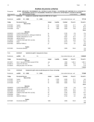 Página :
S10 31
0515002
Presupuesto AMPLIACION Y MEJORAMIENTO DEL SISTEMA DE AGUA POTABLE Y ALCANTARILLADO SANITARIO EN LA LOCALIDAD DE
Análisis de precios unitarios
CHUQUIBAMBA, DISTRITO DE CHUQUIBAMBA, PROVINCIA DE CONDESUYOS, DEPARTAMENTO Y REGIÓN DE AREQUIPA
002 LINEA DE AGUA POTABLE Fecha presupuesto 08/08/2017
Subpresupuesto
Partida 02.04.05.06 Instalación de válvula tipo compuerta de DN90-160, incl. registro
und/DIA 2.0000
Rendimiento Costo unitario directo por : und 177.18
2.0000
EQ.
MO.
Unidad Cuadrilla Cantidad Precio S/.
Código Descripción Recurso Parcial S/.
Mano de Obra
hh
0147010001 0.1000 0.4000 8.84
22.11
Capataz
hh
0147010002 1.0000 4.0000 80.40
20.10
Operario
hh
0147010004 1.0000 4.0000 59.40
14.85
Peon
148.64
Materiales
kg
0202000010 0.1905 0.56
2.96
CLAVOS PARA MADERA
kg
0203020004 1.5000 3.30
2.20
ACERO DE REFUERZO f'y= 4200 kg/cm2 GRADO 60
m3
0205000006 0.0381 1.61
42.37
PIEDRA CHANCADA DE 1/2"-3/4"
m3
0205010004 0.0374 1.52
40.68
ARENA GRUESA
bls
0221000093 0.7005 14.01
20.00
CEMENTO PORTLAND TIPO I (42.5KG)
m3
0239050000 0.0134 0.06
4.27
AGUA
p2
0243010003 0.7920 3.02
3.81
MADERA TORNILLO
24.08
Equipos
%MO
0337010001 3.0000 4.46
148.64
Herramientas Manuales
4.46
Partida 02.04.06.01 Suministro de grifo C.I. tipo poste de 2 bocas
und/DIA
Rendimiento Costo unitario directo por : und 1,330.80
EQ.
MO.
Unidad Cuadrilla Cantidad Precio S/.
Código Descripción Recurso Parcial S/.
Materiales
und
0253100011 1.0000 1,288.14
1,288.14
Grifo C.I. tipo poste de 2 bocas humedo NTP350
m
0272000116 3.0000 31.26
10.42
Tuberia PVC DN110mm
und
0272300076 2.0000 11.40
5.70
Anillo jebe p/tuber. PVC DN110mm
1,330.80
Partida 02.04.06.02 Instalación de grifo contra incendio tipo poste de 2 bocas, incl.anclaje
und/DIA 2.0000
Rendimiento Costo unitario directo por : und 173.88
2.0000
EQ.
MO.
Unidad Cuadrilla Cantidad Precio S/.
Código Descripción Recurso Parcial S/.
Mano de Obra
hh
0147010001 0.1000 0.4000 8.84
22.11
Capataz
hh
0147010002 1.0000 4.0000 80.40
20.10
Operario
hh
0147010004 1.0000 4.0000 59.40
14.85
Peon
148.64
Materiales
kg
0202000010 0.1905 0.56
2.96
CLAVOS PARA MADERA
m3
0205000006 0.0381 1.61
42.37
PIEDRA CHANCADA DE 1/2"-3/4"
m3
0205010004 0.0374 1.52
40.68
ARENA GRUESA
bls
0221000093 0.7005 14.01
20.00
CEMENTO PORTLAND TIPO I (42.5KG)
m3
0239050000 0.0134 0.06
4.27
AGUA
p2
0243010003 0.7920 3.02
3.81
MADERA TORNILLO
20.78
Equipos
%MO
0337010001 3.0000 4.46
148.64
Herramientas Manuales
4.46
 