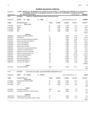 Página :
S10 33
0515002
Presupuesto AMPLIACION Y MEJORAMIENTO DEL SISTEMA DE AGUA POTABLE Y ALCANTARILLADO SANITARIO EN LA LOCALIDAD DE
Análisis de precios unitarios
CHUQUIBAMBA, DISTRITO DE CHUQUIBAMBA, PROVINCIA DE CONDESUYOS, DEPARTAMENTO Y REGIÓN DE AREQUIPA
002 LINEA DE AGUA POTABLE Fecha presupuesto 08/08/2017
Subpresupuesto
Partida 02.04.08.02 Suministro e instalacion hidraulica camara reductora proyectada
und/DIA 2.0000
Rendimiento Costo unitario directo por : und 7,458.90
2.0000
EQ.
MO.
Unidad Cuadrilla Cantidad Precio S/.
Código Descripción Recurso Parcial S/.
Mano de Obra
hh
0147010001 0.1000 0.4000 8.84
22.11
Capataz
hh
0147010002 2.0000 8.0000 160.80
20.10
Operario
hh
0147010003 1.0000 4.0000 65.88
16.47
Oficial
hh
0147010004 4.0000 16.0000 237.60
14.85
Peon
473.12
Materiales
m
0269000093 3.8000 93.06
24.49
TUBERIA HD brida-brida DN80mm
und
0269610024 2.0000 423.60
211.80
TEE 80x80 mm
und
0272300125 4.0000 1,411.76
352.94
Union de desmontaje Autoportante DN 80mm
und
0278020027 1.0000 388.23
388.23
Valvula de Aire triple efecto DN50mm
und
0278020029 1.0000 170.60
170.60
Tee de HD bridado 80x50
und
0278020030 2.0000 305.88
152.94
Reduccion BB 100x80mm
und
0278020031 1.0000 152.94
152.94
Acople metalico DN100mm
und
0278020032 1.0000 129.41
129.41
Transicion de HD campana brida DN100mm
und
0278020033 2.0000 30.50
15.25
Transductor y manometro DN21mm
m
0278020034 3.0000 149.70
49.90
Tuberia de Acero SHC-40 DN150mm
und
0290010033 1.0000 167.50
167.50
Válvula de compuerta DN 40-63 mm
und
0290010037 2.0000 2,023.60
1,011.80
Valvula redcutora BB DN80mm
und
0290010038 2.0000 470.58
235.29
Filtro tipo yee DN80mm
und
0290010039 2.0000 305.88
152.94
Brida rompe agua DN 80 mm
und
0290010040 4.0000 447.20
111.80
Valvula mariposa DN80 mm
und
0290010041 2.0000 305.88
152.94
Codo HD de 90° DN80mm
6,976.32
Equipos
%MO
0337010001 2.0000 9.46
473.12
Herramientas Manuales
9.46
Partida 02.04.09.01 Corte+rotura, ED y reposic. de pavimento flexible asfalto caliente de e=2"
m2/DIA 100.0000
Rendimiento Costo unitario directo por : m2 50.78
100.0000
EQ.
MO.
Unidad Cuadrilla Cantidad Precio S/.
Código Descripción Recurso Parcial S/.
Mano de Obra
hh
0147000022 1.0000 0.0800 1.66
20.79
OPERADOR DE EQUIPO LIVIANO
hh
0147010001 0.2000 0.0160 0.35
22.11
Capataz
hh
0147010004 2.0000 0.1600 2.38
14.85
Peon
4.39
Equipos
%MO
0337010001 5.0000 0.22
4.39
Herramientas Manuales
hm
0349010006 1.0000 0.0800 1.70
21.19
Cortadora de pavimentos C35-35HP i/combus
1.92
Subpartidas
m2
900302070147 1.0000 11.28
11.28
Imprimación asfaltica a pulso
m2
901102020108 1.0000 33.19
33.19
Carpeta flexible-asfalto caliente a pulso 2" espesor
44.47
 