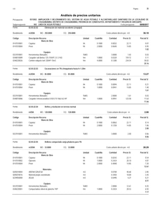 Página :
S10 35
0515002
Presupuesto AMPLIACION Y MEJORAMIENTO DEL SISTEMA DE AGUA POTABLE Y ALCANTARILLADO SANITARIO EN LA LOCALIDAD DE
Análisis de precios unitarios
CHUQUIBAMBA, DISTRITO DE CHUQUIBAMBA, PROVINCIA DE CONDESUYOS, DEPARTAMENTO Y REGIÓN DE AREQUIPA
002 LINEA DE AGUA POTABLE Fecha presupuesto 08/08/2017
Subpresupuesto
Partida 02.05.02.02 Eliminación de material excedente (c/equipo)
m3/DIA 250.0000
Rendimiento Costo unitario directo por : m3 36.18
250.0000
EQ.
MO.
Unidad Cuadrilla Cantidad Precio S/.
Código Descripción Recurso Parcial S/.
Mano de Obra
hh
0147010001 0.1000 0.0032 0.07
22.11
Capataz
hh
0147010004 2.0000 0.0640 0.95
14.85
Peon
1.02
Equipos
%MO
0337010001 3.0000 0.03
1.02
Herramientas Manuales
hm
0348010089 1.0000 0.0320 5.11
159.72
Cargador sob llantas 125-155HP 2.5-3 Yd3
hm
0348220026 4.0000 0.1280 30.02
234.54
Camion volquete 6x4 330HP 15m3
35.16
Partida 02.05.02.03 Excavaciones en TN c/maquinaria hasta h=1.20m
m3/DIA 85.0000
Rendimiento Costo unitario directo por : m3 13.27
85.0000
EQ.
MO.
Unidad Cuadrilla Cantidad Precio S/.
Código Descripción Recurso Parcial S/.
Mano de Obra
hh
0147010001 0.1000 0.0094 0.21
22.11
Capataz
hh
0147010004 1.0000 0.0941 1.40
14.85
Peon
1.61
Equipos
%MO
0337010001 2.0000 0.03
1.61
Herramientas Manuales
hm
0348010086 1.0000 0.0941 11.63
123.58
Cargador retroexcavadora 0.50-0.75 Yda3 62 HP
11.66
Partida 02.05.02.04 Refine y nivelación en terreno normal
m/DIA 128.0000
Rendimiento Costo unitario directo por : m 2.06
128.0000
EQ.
MO.
Unidad Cuadrilla Cantidad Precio S/.
Código Descripción Recurso Parcial S/.
Mano de Obra
hh
0147010001 0.1000 0.0063 0.14
22.11
Capataz
hh
0147010004 2.0000 0.1250 1.86
14.85
Peon
2.00
Equipos
%MO
0337010001 3.0000 0.06
2.00
Herramientas Manuales
0.06
Partida 02.05.02.05 Relleno compactado zanja p/tubería para TN
m3/DIA 33.0000
Rendimiento Costo unitario directo por : m3 26.29
33.0000
EQ.
MO.
Unidad Cuadrilla Cantidad Precio S/.
Código Descripción Recurso Parcial S/.
Mano de Obra
hh
0147010001 0.1000 0.0242 0.54
22.11
Capataz
hh
0147010002 1.0000 0.2424 4.87
20.10
Operario
hh
0147010004 2.0000 0.4848 7.20
14.85
Peon
12.61
Materiales
m3
0205010004 0.0700 2.85
40.68
ARENA GRUESA
m3
0205010016 0.3450 3.45
10.00
Material propio zarandeado
m3
0239050000 0.0490 0.21
4.27
AGUA
6.51
Equipos
%MO
0337010001 2.0000 0.25
12.61
Herramientas Manuales
hm
0348220001 1.0000 0.2424 6.92
28.53
Compactadora vibrat de plancha 7HP
7.17
 