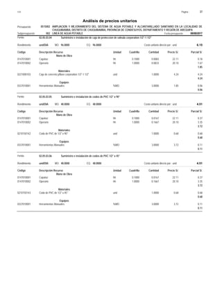 Página :
S10 37
0515002
Presupuesto AMPLIACION Y MEJORAMIENTO DEL SISTEMA DE AGUA POTABLE Y ALCANTARILLADO SANITARIO EN LA LOCALIDAD DE
Análisis de precios unitarios
CHUQUIBAMBA, DISTRITO DE CHUQUIBAMBA, PROVINCIA DE CONDESUYOS, DEPARTAMENTO Y REGIÓN DE AREQUIPA
002 LINEA DE AGUA POTABLE Fecha presupuesto 08/08/2017
Subpresupuesto
Partida 02.05.03.04 Suministro e instalación de caja de proteccion de valvula corporation 1/2"-1 1/2"
und/DIA 96.0000
Rendimiento Costo unitario directo por : und 6.15
96.0000
EQ.
MO.
Unidad Cuadrilla Cantidad Precio S/.
Código Descripción Recurso Parcial S/.
Mano de Obra
hh
0147010001 0.1000 0.0083 0.18
22.11
Capataz
hh
0147010002 1.0000 0.0833 1.67
20.10
Operario
1.85
Materiales
und
0221000103 1.0000 4.24
4.24
Caja de concreto p/llave corporation 1/2"-1 1/2"
4.24
Equipos
%MO
0337010001 3.0000 0.06
1.85
Herramientas Manuales
0.06
Partida 02.05.03.05 Suministro e instalación de codos de PVC 1/2" x 90°
und/DIA 48.0000
Rendimiento Costo unitario directo por : und 4.51
48.0000
EQ.
MO.
Unidad Cuadrilla Cantidad Precio S/.
Código Descripción Recurso Parcial S/.
Mano de Obra
hh
0147010001 0.1000 0.0167 0.37
22.11
Capataz
hh
0147010002 1.0000 0.1667 3.35
20.10
Operario
3.72
Materiales
und
0210150142 1.0000 0.68
0.68
Codo de PVC de 1/2" x 90°
0.68
Equipos
%MO
0337010001 3.0000 0.11
3.72
Herramientas Manuales
0.11
Partida 02.05.03.06 Suministro e instalación de codos de PVC 1/2" x 45°
und/DIA 48.0000
Rendimiento Costo unitario directo por : und 4.51
48.0000
EQ.
MO.
Unidad Cuadrilla Cantidad Precio S/.
Código Descripción Recurso Parcial S/.
Mano de Obra
hh
0147010001 0.1000 0.0167 0.37
22.11
Capataz
hh
0147010002 1.0000 0.1667 3.35
20.10
Operario
3.72
Materiales
und
0210150143 1.0000 0.68
0.68
Codo de PVC de 1/2" x 45°
0.68
Equipos
%MO
0337010001 3.0000 0.11
3.72
Herramientas Manuales
0.11
 