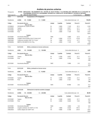 Página :
S10 2
0515002
Presupuesto AMPLIACION Y MEJORAMIENTO DEL SISTEMA DE AGUA POTABLE Y ALCANTARILLADO SANITARIO EN LA LOCALIDAD DE
Análisis de precios unitarios
CHUQUIBAMBA, DISTRITO DE CHUQUIBAMBA, PROVINCIA DE CONDESUYOS, DEPARTAMENTO Y REGIÓN DE AREQUIPA
002 LINEA DE AGUA POTABLE Fecha presupuesto 08/08/2017
Subpresupuesto
Partida 02.01.02.02 Excavaciones en TR c/maquinaria
m3/DIA 14.0000
Rendimiento Costo unitario directo por : m3 119.79
14.0000
EQ.
MO.
Unidad Cuadrilla Cantidad Precio S/.
Código Descripción Recurso Parcial S/.
Mano de Obra
hh
0147000023 2.0000 1.1429 23.00
20.12
OPERADOR DE EQUIPO PESADO
hh
0147010001 0.1000 0.0571 1.26
22.11
Capataz
hh
0147010002 1.0000 0.5714 11.49
20.10
Operario
hh
0147010004 2.0000 1.1429 16.97
14.85
Peon
52.72
Equipos
%MO
0337010001 5.0000 2.64
52.72
Herramientas Manuales
hm
0348010086 0.3000 0.1714 21.18
123.58
Cargador retroexcavadora 0.50-0.75 Yda3 62 HP
hm
0349010003 1.0000 0.5714 35.26
61.71
Compresora neumática 76HP 125-175 pcm
hm
0349060006 2.0000 1.1429 7.99
6.99
MARTILLO NEUMATICO DE 29 Kg.
67.07
Partida 02.01.02.03 Refine y nivelacion en terreno semirocoso
m/DIA 104.0000
Rendimiento Costo unitario directo por : m 2.57
104.0000
EQ.
MO.
Unidad Cuadrilla Cantidad Precio S/.
Código Descripción Recurso Parcial S/.
Mano de Obra
hh
0147010001 0.1000 0.0077 0.17
22.11
Capataz
hh
0147010004 2.0000 0.1538 2.28
14.85
Peon
2.45
Equipos
%MO
0337010001 5.0000 0.12
2.45
Herramientas Manuales
0.12
Partida 02.01.02.04 Refine y nivelación en terreno rocoso
m/DIA 96.0000
Rendimiento Costo unitario directo por : m 2.93
96.0000
EQ.
MO.
Unidad Cuadrilla Cantidad Precio S/.
Código Descripción Recurso Parcial S/.
Mano de Obra
hh
0147010001 0.1000 0.0083 0.18
22.11
Capataz
hh
0147010004 2.0000 0.1667 2.48
14.85
Peon
2.66
Equipos
%MO
0337010001 10.0000 0.27
2.66
Herramientas Manuales
0.27
Partida 02.01.02.05 Eliminación de material excedente (c/equipo)
m3/DIA 250.0000
Rendimiento Costo unitario directo por : m3 36.18
250.0000
EQ.
MO.
Unidad Cuadrilla Cantidad Precio S/.
Código Descripción Recurso Parcial S/.
Mano de Obra
hh
0147010001 0.1000 0.0032 0.07
22.11
Capataz
hh
0147010004 2.0000 0.0640 0.95
14.85
Peon
1.02
Equipos
%MO
0337010001 3.0000 0.03
1.02
Herramientas Manuales
hm
0348010089 1.0000 0.0320 5.11
159.72
Cargador sob llantas 125-155HP 2.5-3 Yd3
hm
0348220026 4.0000 0.1280 30.02
234.54
Camion volquete 6x4 330HP 15m3
35.16
 