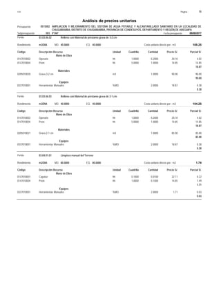 Página :
S10 15
0515002
Presupuesto AMPLIACION Y MEJORAMIENTO DEL SISTEMA DE AGUA POTABLE Y ALCANTARILLADO SANITARIO EN LA LOCALIDAD DE
Análisis de precios unitarios
CHUQUIBAMBA, DISTRITO DE CHUQUIBAMBA, PROVINCIA DE CONDESUYOS, DEPARTAMENTO Y REGIÓN DE AREQUIPA
003 PTAP Fecha presupuesto 08/08/2017
Subpresupuesto
Partida 03.03.06.02 Relleno con Material de préstamo grava de 3-2 cm
m3/DIA 40.0000
Rendimiento Costo unitario directo por : m3 109.25
40.0000
EQ.
MO.
Unidad Cuadrilla Cantidad Precio S/.
Código Descripción Recurso Parcial S/.
Mano de Obra
hh
0147010002 1.0000 0.2000 4.02
20.10
Operario
hh
0147010004 5.0000 1.0000 14.85
14.85
Peon
18.87
Materiales
m3
0205010020 1.0000 90.00
90.00
Grava 3-2 cm
90.00
Equipos
%MO
0337010001 2.0000 0.38
18.87
Herramientas Manuales
0.38
Partida 03.03.06.03 Relleno con Material de préstamo grava de 2-1 cm
m3/DIA 40.0000
Rendimiento Costo unitario directo por : m3 104.25
40.0000
EQ.
MO.
Unidad Cuadrilla Cantidad Precio S/.
Código Descripción Recurso Parcial S/.
Mano de Obra
hh
0147010002 1.0000 0.2000 4.02
20.10
Operario
hh
0147010004 5.0000 1.0000 14.85
14.85
Peon
18.87
Materiales
m3
0205010021 1.0000 85.00
85.00
Grava 2-1 cm
85.00
Equipos
%MO
0337010001 2.0000 0.38
18.87
Herramientas Manuales
0.38
Partida 03.04.01.01 Limpieza manual del Terreno
m2/DIA 80.0000
Rendimiento Costo unitario directo por : m2 1.74
80.0000
EQ.
MO.
Unidad Cuadrilla Cantidad Precio S/.
Código Descripción Recurso Parcial S/.
Mano de Obra
hh
0147010001 0.1000 0.0100 0.22
22.11
Capataz
hh
0147010004 1.0000 0.1000 1.49
14.85
Peon
1.71
Equipos
%MO
0337010001 2.0000 0.03
1.71
Herramientas Manuales
0.03
 