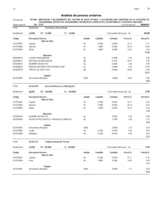 Página :
S10 23
0515002
Presupuesto AMPLIACION Y MEJORAMIENTO DEL SISTEMA DE AGUA POTABLE Y ALCANTARILLADO SANITARIO EN LA LOCALIDAD DE
Análisis de precios unitarios
CHUQUIBAMBA, DISTRITO DE CHUQUIBAMBA, PROVINCIA DE CONDESUYOS, DEPARTAMENTO Y REGIÓN DE AREQUIPA
003 PTAP Fecha presupuesto 08/08/2017
Subpresupuesto
Partida 03.05.04.03 Encofrado y Desencofrado
m2/DIA 16.0000
Rendimiento Costo unitario directo por : m2 42.25
16.0000
EQ.
MO.
Unidad Cuadrilla Cantidad Precio S/.
Código Descripción Recurso Parcial S/.
Mano de Obra
hh
0147010001 0.1000 0.0500 1.11
22.11
Capataz
hh
0147010002 1.0000 0.5000 10.05
20.10
Operario
hh
0147010003 1.0000 0.5000 8.24
16.47
Oficial
19.40
Materiales
kg
0202000010 0.3000 0.89
2.96
CLAVOS PARA MADERA
gln
0202000011 0.0778 1.95
25.01
MATERIAL DESMOLDADOR
kg
0202040010 0.2600 0.69
2.64
ALAMBRE NEGRO N°8
p2
0243000025 3.5000 14.70
4.20
MADERA NACIONAL P/ENCOFRADO-CARP
pln
0244030019 0.0800 4.04
50.50
TRIPLAY DE 4'x8'x 19 mm
22.27
Equipos
%MO
0337010001 3.0000 0.58
19.40
Herramientas Manuales
0.58
Partida 03.05.04.04 Acero de Refuerzo Fy=4200 kg/cm2
kg/DIA 250.0000
Rendimiento Costo unitario directo por : kg 3.79
250.0000
EQ.
MO.
Unidad Cuadrilla Cantidad Precio S/.
Código Descripción Recurso Parcial S/.
Mano de Obra
hh
0147010001 0.1000 0.0032 0.07
22.11
Capataz
hh
0147010002 1.0000 0.0320 0.64
20.10
Operario
hh
0147010003 1.0000 0.0320 0.53
16.47
Oficial
1.24
Materiales
kg
0202040010 0.0300 0.08
2.64
ALAMBRE NEGRO N°8
kg
0203020004 1.0700 2.35
2.20
ACERO DE REFUERZO f'y= 4200 kg/cm2 GRADO 60
2.43
Equipos
%MO
0337010001 3.0000 0.04
1.24
Herramientas Manuales
hm
0337010005 0.3300 0.0106 0.03
2.50
Cizalla
hm
0337010006 0.3300 0.0106 0.05
5.00
Dobladora
0.12
Partida 03.06.01.01 Limpieza manual del Terreno
m2/DIA 80.0000
Rendimiento Costo unitario directo por : m2 1.74
80.0000
EQ.
MO.
Unidad Cuadrilla Cantidad Precio S/.
Código Descripción Recurso Parcial S/.
Mano de Obra
hh
0147010001 0.1000 0.0100 0.22
22.11
Capataz
hh
0147010004 1.0000 0.1000 1.49
14.85
Peon
1.71
Equipos
%MO
0337010001 2.0000 0.03
1.71
Herramientas Manuales
0.03
 