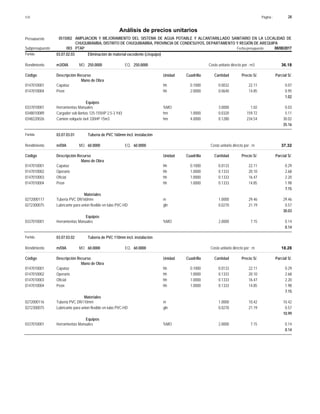 Página :
S10 28
0515002
Presupuesto AMPLIACION Y MEJORAMIENTO DEL SISTEMA DE AGUA POTABLE Y ALCANTARILLADO SANITARIO EN LA LOCALIDAD DE
Análisis de precios unitarios
CHUQUIBAMBA, DISTRITO DE CHUQUIBAMBA, PROVINCIA DE CONDESUYOS, DEPARTAMENTO Y REGIÓN DE AREQUIPA
003 PTAP Fecha presupuesto 08/08/2017
Subpresupuesto
Partida 03.07.02.03 Eliminación de material excedente (c/equipo)
m3/DIA 250.0000
Rendimiento Costo unitario directo por : m3 36.18
250.0000
EQ.
MO.
Unidad Cuadrilla Cantidad Precio S/.
Código Descripción Recurso Parcial S/.
Mano de Obra
hh
0147010001 0.1000 0.0032 0.07
22.11
Capataz
hh
0147010004 2.0000 0.0640 0.95
14.85
Peon
1.02
Equipos
%MO
0337010001 3.0000 0.03
1.02
Herramientas Manuales
hm
0348010089 1.0000 0.0320 5.11
159.72
Cargador sob llantas 125-155HP 2.5-3 Yd3
hm
0348220026 4.0000 0.1280 30.02
234.54
Camion volquete 6x4 330HP 15m3
35.16
Partida 03.07.03.01 Tubería de PVC 160mm incl. instalación
m/DIA 60.0000
Rendimiento Costo unitario directo por : m 37.32
60.0000
EQ.
MO.
Unidad Cuadrilla Cantidad Precio S/.
Código Descripción Recurso Parcial S/.
Mano de Obra
hh
0147010001 0.1000 0.0133 0.29
22.11
Capataz
hh
0147010002 1.0000 0.1333 2.68
20.10
Operario
hh
0147010003 1.0000 0.1333 2.20
16.47
Oficial
hh
0147010004 1.0000 0.1333 1.98
14.85
Peon
7.15
Materiales
m
0272000117 1.0000 29.46
29.46
Tuberia PVC DN160mm
gln
0272300075 0.0270 0.57
21.19
Lubricante para union flexible en tubo PVC-HD
30.03
Equipos
%MO
0337010001 2.0000 0.14
7.15
Herramientas Manuales
0.14
Partida 03.07.03.02 Tubería de PVC 110mm incl. instalación
m/DIA 60.0000
Rendimiento Costo unitario directo por : m 18.28
60.0000
EQ.
MO.
Unidad Cuadrilla Cantidad Precio S/.
Código Descripción Recurso Parcial S/.
Mano de Obra
hh
0147010001 0.1000 0.0133 0.29
22.11
Capataz
hh
0147010002 1.0000 0.1333 2.68
20.10
Operario
hh
0147010003 1.0000 0.1333 2.20
16.47
Oficial
hh
0147010004 1.0000 0.1333 1.98
14.85
Peon
7.15
Materiales
m
0272000116 1.0000 10.42
10.42
Tuberia PVC DN110mm
gln
0272300075 0.0270 0.57
21.19
Lubricante para union flexible en tubo PVC-HD
10.99
Equipos
%MO
0337010001 2.0000 0.14
7.15
Herramientas Manuales
0.14
 