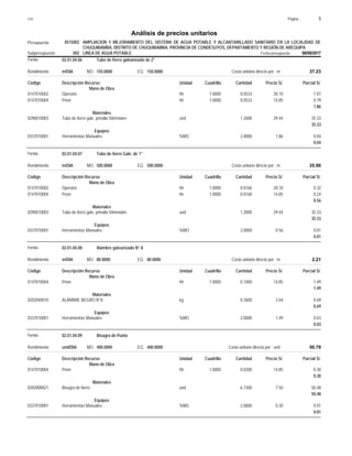 Página :
S10 5
0515002
Presupuesto AMPLIACION Y MEJORAMIENTO DEL SISTEMA DE AGUA POTABLE Y ALCANTARILLADO SANITARIO EN LA LOCALIDAD DE
Análisis de precios unitarios
CHUQUIBAMBA, DISTRITO DE CHUQUIBAMBA, PROVINCIA DE CONDESUYOS, DEPARTAMENTO Y REGIÓN DE AREQUIPA
002 LINEA DE AGUA POTABLE Fecha presupuesto 08/08/2017
Subpresupuesto
Partida 02.01.04.06 Tubo de fierro galvanizado de 2"
m/DIA 150.0000
Rendimiento Costo unitario directo por : m 37.23
150.0000
EQ.
MO.
Unidad Cuadrilla Cantidad Precio S/.
Código Descripción Recurso Parcial S/.
Mano de Obra
hh
0147010002 1.0000 0.0533 1.07
20.10
Operario
hh
0147010004 1.0000 0.0533 0.79
14.85
Peon
1.86
Materiales
und
0290010003 1.2000 35.33
29.44
Tubo de fierro galv. p/malla 50mmx6m
35.33
Equipos
%MO
0337010001 2.0000 0.04
1.86
Herramientas Manuales
0.04
Partida 02.01.04.07 Tubo de fierro Galv. de 1"
m/DIA 500.0000
Rendimiento Costo unitario directo por : m 35.90
500.0000
EQ.
MO.
Unidad Cuadrilla Cantidad Precio S/.
Código Descripción Recurso Parcial S/.
Mano de Obra
hh
0147010002 1.0000 0.0160 0.32
20.10
Operario
hh
0147010004 1.0000 0.0160 0.24
14.85
Peon
0.56
Materiales
und
0290010003 1.2000 35.33
29.44
Tubo de fierro galv. p/malla 50mmx6m
35.33
Equipos
%MO
0337010001 2.0000 0.01
0.56
Herramientas Manuales
0.01
Partida 02.01.04.08 Alambre galvanizado N° 8
m/DIA 80.0000
Rendimiento Costo unitario directo por : m 2.21
80.0000
EQ.
MO.
Unidad Cuadrilla Cantidad Precio S/.
Código Descripción Recurso Parcial S/.
Mano de Obra
hh
0147010004 1.0000 0.1000 1.49
14.85
Peon
1.49
Materiales
kg
0202040010 0.2600 0.69
2.64
ALAMBRE NEGRO N°8
0.69
Equipos
%MO
0337010001 2.0000 0.03
1.49
Herramientas Manuales
0.03
Partida 02.01.04.09 Bisagra de Punto
und/DIA 400.0000
Rendimiento Costo unitario directo por : und 50.79
400.0000
EQ.
MO.
Unidad Cuadrilla Cantidad Precio S/.
Código Descripción Recurso Parcial S/.
Mano de Obra
hh
0147010004 1.0000 0.0200 0.30
14.85
Peon
0.30
Materiales
und
0202000021 6.7300 50.48
7.50
Bisagra de fierro
50.48
Equipos
%MO
0337010001 2.0000 0.01
0.30
Herramientas Manuales
0.01
 