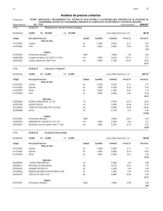 Página :
S10 31
0515002
Presupuesto AMPLIACION Y MEJORAMIENTO DEL SISTEMA DE AGUA POTABLE Y ALCANTARILLADO SANITARIO EN LA LOCALIDAD DE
Análisis de precios unitarios
CHUQUIBAMBA, DISTRITO DE CHUQUIBAMBA, PROVINCIA DE CONDESUYOS, DEPARTAMENTO Y REGIÓN DE AREQUIPA
003 PTAP Fecha presupuesto 08/08/2017
Subpresupuesto
Partida 03.08.02.03 Eliminación de material excedente (c/equipo)
m3/DIA 250.0000
Rendimiento Costo unitario directo por : m3 36.18
250.0000
EQ.
MO.
Unidad Cuadrilla Cantidad Precio S/.
Código Descripción Recurso Parcial S/.
Mano de Obra
hh
0147010001 0.1000 0.0032 0.07
22.11
Capataz
hh
0147010004 2.0000 0.0640 0.95
14.85
Peon
1.02
Equipos
%MO
0337010001 3.0000 0.03
1.02
Herramientas Manuales
hm
0348010089 1.0000 0.0320 5.11
159.72
Cargador sob llantas 125-155HP 2.5-3 Yd3
hm
0348220026 4.0000 0.1280 30.02
234.54
Camion volquete 6x4 330HP 15m3
35.16
Partida 03.08.03.01 Concreto f'c=175kg/cm2
m3/DIA 25.0000
Rendimiento Costo unitario directo por : m3 257.37
25.0000
EQ.
MO.
Unidad Cuadrilla Cantidad Precio S/.
Código Descripción Recurso Parcial S/.
Mano de Obra
hh
0147010001 0.1000 0.0320 0.71
22.11
Capataz
hh
0147010002 1.0000 0.3200 6.43
20.10
Operario
hh
0147010003 1.0000 0.3200 5.27
16.47
Oficial
hh
0147010004 3.0000 0.9600 14.26
14.85
Peon
26.67
Materiales
m3
0205000006 0.9100 38.56
42.37
PIEDRA CHANCADA DE 1/2"-3/4"
m3
0205010004 0.5000 20.34
40.68
ARENA GRUESA
bls
0221000093 8.0000 160.00
20.00
CEMENTO PORTLAND TIPO I (42.5KG)
m3
0239050000 0.2100 0.90
4.27
AGUA
219.80
Equipos
%MO
0337010001 2.0000 0.53
26.67
Herramientas Manuales
hm
0349070052 1.0000 0.3200 2.12
6.64
VIBRADOR DE CONCRETO 4 HP 1.25"
hm
0349100012 1.0000 0.3200 8.25
25.79
Mezcladora concreto t/tambor 23HP 11-12p3
10.90
Partida 03.08.03.02 Encofrado y Desencofrado
m2/DIA 16.0000
Rendimiento Costo unitario directo por : m2 42.25
16.0000
EQ.
MO.
Unidad Cuadrilla Cantidad Precio S/.
Código Descripción Recurso Parcial S/.
Mano de Obra
hh
0147010001 0.1000 0.0500 1.11
22.11
Capataz
hh
0147010002 1.0000 0.5000 10.05
20.10
Operario
hh
0147010003 1.0000 0.5000 8.24
16.47
Oficial
19.40
Materiales
kg
0202000010 0.3000 0.89
2.96
CLAVOS PARA MADERA
gln
0202000011 0.0778 1.95
25.01
MATERIAL DESMOLDADOR
kg
0202040010 0.2600 0.69
2.64
ALAMBRE NEGRO N°8
p2
0243000025 3.5000 14.70
4.20
MADERA NACIONAL P/ENCOFRADO-CARP
pln
0244030019 0.0800 4.04
50.50
TRIPLAY DE 4'x8'x 19 mm
22.27
Equipos
%MO
0337010001 3.0000 0.58
19.40
Herramientas Manuales
0.58
 