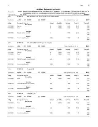 Página :
S10 32
0515002
Presupuesto AMPLIACION Y MEJORAMIENTO DEL SISTEMA DE AGUA POTABLE Y ALCANTARILLADO SANITARIO EN LA LOCALIDAD DE
Análisis de precios unitarios
CHUQUIBAMBA, DISTRITO DE CHUQUIBAMBA, PROVINCIA DE CONDESUYOS, DEPARTAMENTO Y REGIÓN DE AREQUIPA
003 PTAP Fecha presupuesto 08/08/2017
Subpresupuesto
Partida 03.08.04.01 Malla de alambre Galv. Nº8 en cocada de 5 cm soldada al tubo
und/DIA 200.0000
Rendimiento Costo unitario directo por : und 32.44
200.0000
EQ.
MO.
Unidad Cuadrilla Cantidad Precio S/.
Código Descripción Recurso Parcial S/.
Mano de Obra
hh
0147010002 1.0000 0.0400 0.80
20.10
Operario
hh
0147010004 1.0000 0.0400 0.59
14.85
Peon
1.39
Materiales
m
0290010005 0.9500 31.02
32.65
Malla de alambre galv. N°8
31.02
Equipos
%MO
0337010001 2.0000 0.03
1.39
Herramientas Manuales
0.03
Partida 03.08.04.02 Tubo de fierro Gal. 1"-1 1/4" empotrado en el piso
m/DIA 180.0000
Rendimiento Costo unitario directo por : m 36.91
180.0000
EQ.
MO.
Unidad Cuadrilla Cantidad Precio S/.
Código Descripción Recurso Parcial S/.
Mano de Obra
hh
0147010002 1.0000 0.0444 0.89
20.10
Operario
hh
0147010004 1.0000 0.0444 0.66
14.85
Peon
1.55
Materiales
und
0290010003 1.2000 35.33
29.44
Tubo de fierro galv. p/malla 50mmx6m
35.33
Equipos
%MO
0337010001 2.0000 0.03
1.55
Herramientas Manuales
0.03
Partida 03.08.04.03 Cerrojo de 5/8"
und/DIA 100.0000
Rendimiento Costo unitario directo por : und 26.21
100.0000
EQ.
MO.
Unidad Cuadrilla Cantidad Precio S/.
Código Descripción Recurso Parcial S/.
Mano de Obra
hh
0147010004 1.0000 0.0800 1.19
14.85
Peon
1.19
Materiales
und
0202000019 1.0000 25.00
25.00
Cerrojo tipo picaporte incl accesorios
25.00
Equipos
%MO
0337010001 2.0000 0.02
1.19
Herramientas Manuales
0.02
Partida 03.08.04.04 Cerrojo de 1"-1/8"
und/DIA 100.0000
Rendimiento Costo unitario directo por : und 26.21
100.0000
EQ.
MO.
Unidad Cuadrilla Cantidad Precio S/.
Código Descripción Recurso Parcial S/.
Mano de Obra
hh
0147010004 1.0000 0.0800 1.19
14.85
Peon
1.19
Materiales
und
0202000019 1.0000 25.00
25.00
Cerrojo tipo picaporte incl accesorios
25.00
Equipos
%MO
0337010001 2.0000 0.02
1.19
Herramientas Manuales
0.02
 