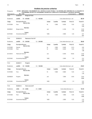 Página :
S10 34
0515002
Presupuesto AMPLIACION Y MEJORAMIENTO DEL SISTEMA DE AGUA POTABLE Y ALCANTARILLADO SANITARIO EN LA LOCALIDAD DE
Análisis de precios unitarios
CHUQUIBAMBA, DISTRITO DE CHUQUIBAMBA, PROVINCIA DE CONDESUYOS, DEPARTAMENTO Y REGIÓN DE AREQUIPA
003 PTAP Fecha presupuesto 08/08/2017
Subpresupuesto
Partida 03.08.04.09 Bisagra de Punto
und/DIA 400.0000
Rendimiento Costo unitario directo por : und 50.79
400.0000
EQ.
MO.
Unidad Cuadrilla Cantidad Precio S/.
Código Descripción Recurso Parcial S/.
Mano de Obra
hh
0147010004 1.0000 0.0200 0.30
14.85
Peon
0.30
Materiales
und
0202000021 6.7300 50.48
7.50
Bisagra de fierro
50.48
Equipos
%MO
0337010001 2.0000 0.01
0.30
Herramientas Manuales
0.01
Partida 03.08.04.10 Plancha de 4"x6"x1/4"
und/DIA 200.0000
Rendimiento Costo unitario directo por : und 26.42
200.0000
EQ.
MO.
Unidad Cuadrilla Cantidad Precio S/.
Código Descripción Recurso Parcial S/.
Mano de Obra
hh
0147010002 1.0000 0.0400 0.80
20.10
Operario
hh
0147010004 1.0000 0.0400 0.59
14.85
Peon
1.39
Materiales
und
0212100101 0.2500 25.00
100.00
Plancha de 4"x6"x1/4"
25.00
Equipos
%MO
0337010001 2.0000 0.03
1.39
Herramientas Manuales
0.03
Partida 03.08.04.11 Picaporte
und/DIA 100.0000
Rendimiento Costo unitario directo por : und 21.81
100.0000
EQ.
MO.
Unidad Cuadrilla Cantidad Precio S/.
Código Descripción Recurso Parcial S/.
Mano de Obra
hh
0147010004 1.0000 0.0800 1.19
14.85
Peon
1.19
Materiales
und
0202000030 1.0000 20.60
20.60
Picaporte
20.60
Equipos
%MO
0337010001 2.0000 0.02
1.19
Herramientas Manuales
0.02
Partida 03.08.04.12 Fierro Liso de 3/4"
m/DIA 8.0000
Rendimiento Costo unitario directo por : m 15.15
8.0000
EQ.
MO.
Unidad Cuadrilla Cantidad Precio S/.
Código Descripción Recurso Parcial S/.
Mano de Obra
hh
0147010004 1.0000 1.0000 14.85
14.85
Peon
14.85
Equipos
%MO
0337010001 2.0000 0.30
14.85
Herramientas Manuales
0.30
 