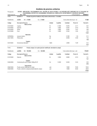 Página :
S10 36
0515002
Presupuesto AMPLIACION Y MEJORAMIENTO DEL SISTEMA DE AGUA POTABLE Y ALCANTARILLADO SANITARIO EN LA LOCALIDAD DE
Análisis de precios unitarios
CHUQUIBAMBA, DISTRITO DE CHUQUIBAMBA, PROVINCIA DE CONDESUYOS, DEPARTAMENTO Y REGIÓN DE AREQUIPA
003 PTAP Fecha presupuesto 08/08/2017
Subpresupuesto
Partida 03.08.04.17 Pintado de puertas metálicas LAC(2 manos anticorrosiva + 2 esmalte)
m2/DIA 27.0000
Rendimiento Costo unitario directo por : m2 17.69
27.0000
EQ.
MO.
Unidad Cuadrilla Cantidad Precio S/.
Código Descripción Recurso Parcial S/.
Mano de Obra
hh
0147010001 0.1000 0.0296 0.65
22.11
Capataz
hh
0147010002 1.0000 0.2963 5.96
20.10
Operario
hh
0147010003 1.0000 0.2963 4.88
16.47
Oficial
hh
0147010004 1.0000 0.2963 4.40
14.85
Peon
15.89
Materiales
hja
0239020026 0.1000 0.12
1.20
Lija para madera
gln
0254110093 0.0400 1.36
34.00
Pintura latex
1.48
Equipos
%MO
0337010001 2.0000 0.32
15.89
Herramientas Manuales
0.32
Partida 03.08.05.01 Prueba compact. de suelos (proctor modificado. densidad de campo)
und/DIA 100.0000
Rendimiento Costo unitario directo por : und 172.51
100.0000
EQ.
MO.
Unidad Cuadrilla Cantidad Precio S/.
Código Descripción Recurso Parcial S/.
Mano de Obra
hh
0147010002 1.0000 0.0800 1.61
20.10
Operario
1.61
Equipos
hm
0348220004 0.2500 0.0200 0.90
45.02
Camioneta pick-up 4x2 simple 1000kg 90 HP
0.90
Subcontratos
und
0406010004 1.0000 90.00
90.00
Prueba: proctor modificado de campo
und
0406010005 1.0000 80.00
80.00
Prueba: control de compactacion(densidad de campo)
170.00
 