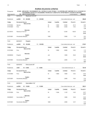 Página :
S10 6
0515002
Presupuesto AMPLIACION Y MEJORAMIENTO DEL SISTEMA DE AGUA POTABLE Y ALCANTARILLADO SANITARIO EN LA LOCALIDAD DE
Análisis de precios unitarios
CHUQUIBAMBA, DISTRITO DE CHUQUIBAMBA, PROVINCIA DE CONDESUYOS, DEPARTAMENTO Y REGIÓN DE AREQUIPA
002 LINEA DE AGUA POTABLE Fecha presupuesto 08/08/2017
Subpresupuesto
Partida 02.01.04.10 Plancha de 4"x6"x1/4"
und/DIA 200.0000
Rendimiento Costo unitario directo por : und 26.42
200.0000
EQ.
MO.
Unidad Cuadrilla Cantidad Precio S/.
Código Descripción Recurso Parcial S/.
Mano de Obra
hh
0147010002 1.0000 0.0400 0.80
20.10
Operario
hh
0147010004 1.0000 0.0400 0.59
14.85
Peon
1.39
Materiales
und
0212100101 0.2500 25.00
100.00
Plancha de 4"x6"x1/4"
25.00
Equipos
%MO
0337010001 2.0000 0.03
1.39
Herramientas Manuales
0.03
Partida 02.01.04.11 Picaporte
und/DIA 100.0000
Rendimiento Costo unitario directo por : und 21.81
100.0000
EQ.
MO.
Unidad Cuadrilla Cantidad Precio S/.
Código Descripción Recurso Parcial S/.
Mano de Obra
hh
0147010004 1.0000 0.0800 1.19
14.85
Peon
1.19
Materiales
und
0202000030 1.0000 20.60
20.60
Picaporte
20.60
Equipos
%MO
0337010001 2.0000 0.02
1.19
Herramientas Manuales
0.02
Partida 02.01.04.12 Fierro Liso de 3/4"
m/DIA 8.0000
Rendimiento Costo unitario directo por : m 15.15
8.0000
EQ.
MO.
Unidad Cuadrilla Cantidad Precio S/.
Código Descripción Recurso Parcial S/.
Mano de Obra
hh
0147010004 1.0000 1.0000 14.85
14.85
Peon
14.85
Equipos
%MO
0337010001 2.0000 0.30
14.85
Herramientas Manuales
0.30
Partida 02.01.04.13 Guía metálica 1"x2"
und/DIA 10.0000
Rendimiento Costo unitario directo por : und 35.31
10.0000
EQ.
MO.
Unidad Cuadrilla Cantidad Precio S/.
Código Descripción Recurso Parcial S/.
Mano de Obra
hh
0147010004 1.4286 1.1429 16.97
14.85
Peon
16.97
Materiales
und
0202000029 1.0000 18.00
18.00
Guía metálica 1"x2"
18.00
Equipos
%MO
0337010001 2.0000 0.34
16.97
Herramientas Manuales
0.34
 