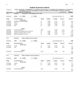 Página :
S10 3
0515002
Presupuesto AMPLIACION Y MEJORAMIENTO DEL SISTEMA DE AGUA POTABLE Y ALCANTARILLADO SANITARIO EN LA LOCALIDAD DE
Análisis de precios unitarios
CHUQUIBAMBA, DISTRITO DE CHUQUIBAMBA, PROVINCIA DE CONDESUYOS, DEPARTAMENTO Y REGIÓN DE AREQUIPA
004 LINEA DE ALCANTARILLADO Fecha presupuesto 08/08/2017
Subpresupuesto
Partida 04.01.02.04 Excavaciones en TSR c/maquinaria H=2.01-3.00m
m3/DIA 22.0000
Rendimiento Costo unitario directo por : m3 76.22
22.0000
EQ.
MO.
Unidad Cuadrilla Cantidad Precio S/.
Código Descripción Recurso Parcial S/.
Mano de Obra
hh
0147000023 2.0000 0.7273 14.63
20.12
OPERADOR DE EQUIPO PESADO
hh
0147010001 0.1000 0.0364 0.80
22.11
Capataz
hh
0147010002 1.0000 0.3636 7.31
20.10
Operario
hh
0147010004 2.0000 0.7273 10.80
14.85
Peon
33.54
Equipos
%MO
0337010001 5.0000 1.68
33.54
Herramientas Manuales
hm
0348010086 0.3000 0.1091 13.48
123.58
Cargador retroexcavadora 0.50-0.75 Yda3 62 HP
hm
0349010003 1.0000 0.3636 22.44
61.71
Compresora neumática 76HP 125-175 pcm
hm
0349060006 2.0000 0.7273 5.08
6.99
MARTILLO NEUMATICO DE 29 Kg.
42.68
Partida 04.01.02.05 Refine y nivelación en terreno normal
m/DIA 128.0000
Rendimiento Costo unitario directo por : m 2.06
128.0000
EQ.
MO.
Unidad Cuadrilla Cantidad Precio S/.
Código Descripción Recurso Parcial S/.
Mano de Obra
hh
0147010001 0.1000 0.0063 0.14
22.11
Capataz
hh
0147010004 2.0000 0.1250 1.86
14.85
Peon
2.00
Equipos
%MO
0337010001 3.0000 0.06
2.00
Herramientas Manuales
0.06
Partida 04.01.02.06 Refine y nivelacion en terreno semirocoso
m/DIA 104.0000
Rendimiento Costo unitario directo por : m 2.57
104.0000
EQ.
MO.
Unidad Cuadrilla Cantidad Precio S/.
Código Descripción Recurso Parcial S/.
Mano de Obra
hh
0147010001 0.1000 0.0077 0.17
22.11
Capataz
hh
0147010004 2.0000 0.1538 2.28
14.85
Peon
2.45
Equipos
%MO
0337010001 5.0000 0.12
2.45
Herramientas Manuales
0.12
 