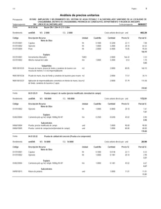 Página :
S10 8
0515002
Presupuesto AMPLIACION Y MEJORAMIENTO DEL SISTEMA DE AGUA POTABLE Y ALCANTARILLADO SANITARIO EN LA LOCALIDAD DE
Análisis de precios unitarios
CHUQUIBAMBA, DISTRITO DE CHUQUIBAMBA, PROVINCIA DE CONDESUYOS, DEPARTAMENTO Y REGIÓN DE AREQUIPA
004 LINEA DE ALCANTARILLADO Fecha presupuesto 08/08/2017
Subpresupuesto
Partida 04.01.04.06 Buzón DN=1.20m H=2.51-3.00m
und/DIA 2.5000
Rendimiento Costo unitario directo por : und 482.29
2.5000
EQ.
MO.
Unidad Cuadrilla Cantidad Precio S/.
Código Descripción Recurso Parcial S/.
Mano de Obra
hh
0147010001 0.1000 0.3200 7.08
22.11
Capataz
hh
0147010002 1.0000 3.2000 64.32
20.10
Operario
hh
0147010004 2.0000 6.4000 95.04
14.85
Peon
166.44
Equipos
%MO
0337010001 2.0000 3.33
166.44
Herramientas Manuales
hm
0337010002 1.0000 3.2000 1.70
0.53
Winche manual incl cable
5.03
Subpartidas
m2
900510010335 2.0000 160.10
80.05
Resane de muros, losasa de fondo y canaletas de buones con
mezcla de mortero 1:4, incl impermabilizante
m2
900510010336 2.0000 35.14
17.57
Picado de muros, losa de fondo y canaletas de buzones para resane
m2
900510010337 2.0000 115.58
57.79
Aplicación de impermeabilizante cementicio en interior de muros, losa
de fondo, canaletas de buzones-2 capas
310.82
Partida 04.01.05.01 Prueba compact. de suelos (proctor modificado. densidad de campo)
und/DIA 100.0000
Rendimiento Costo unitario directo por : und 172.51
100.0000
EQ.
MO.
Unidad Cuadrilla Cantidad Precio S/.
Código Descripción Recurso Parcial S/.
Mano de Obra
hh
0147010002 1.0000 0.0800 1.61
20.10
Operario
1.61
Equipos
hm
0348220004 0.2500 0.0200 0.90
45.02
Camioneta pick-up 4x2 simple 1000kg 90 HP
0.90
Subcontratos
und
0406010004 1.0000 90.00
90.00
Prueba: proctor modificado de campo
und
0406010005 1.0000 80.00
80.00
Prueba: control de compactacion(densidad de campo)
170.00
Partida 04.01.05.02 Prueba de calidad del concreto (Prueba a la compresión)
und/DIA 54.0000
Rendimiento Costo unitario directo por : und 20.99
54.0000
EQ.
MO.
Unidad Cuadrilla Cantidad Precio S/.
Código Descripción Recurso Parcial S/.
Mano de Obra
hh
0147010001 0.1000 0.0148 0.33
22.11
Capataz
hh
0147010002 1.0000 0.1481 2.98
20.10
Operario
3.31
Equipos
hm
0348220004 1.0000 0.1481 6.67
45.02
Camioneta pick-up 4x2 simple 1000kg 90 HP
6.67
Subcontratos
und
0409010015 1.0000 11.01
11.01
Rotura de probeta
11.01
 