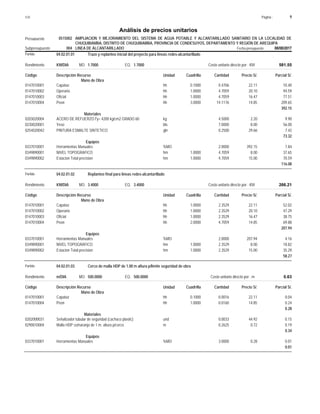 Página :
S10 9
0515002
Presupuesto AMPLIACION Y MEJORAMIENTO DEL SISTEMA DE AGUA POTABLE Y ALCANTARILLADO SANITARIO EN LA LOCALIDAD DE
Análisis de precios unitarios
CHUQUIBAMBA, DISTRITO DE CHUQUIBAMBA, PROVINCIA DE CONDESUYOS, DEPARTAMENTO Y REGIÓN DE AREQUIPA
004 LINEA DE ALCANTARILLADO Fecha presupuesto 08/08/2017
Subpresupuesto
Partida 04.02.01.01 Trazo y replanteo inicial del proyecto para líneas redes-alcantarillado
KM/DIA 1.7000
Rendimiento Costo unitario directo por : KM 581.55
1.7000
EQ.
MO.
Unidad Cuadrilla Cantidad Precio S/.
Código Descripción Recurso Parcial S/.
Mano de Obra
hh
0147010001 0.1000 0.4706 10.40
22.11
Capataz
hh
0147010002 1.0000 4.7059 94.59
20.10
Operario
hh
0147010003 1.0000 4.7059 77.51
16.47
Oficial
hh
0147010004 3.0000 14.1176 209.65
14.85
Peon
392.15
Materiales
kg
0203020004 4.5000 9.90
2.20
ACERO DE REFUERZO f'y= 4200 kg/cm2 GRADO 60
bls
0230020001 7.0000 56.00
8.00
Yeso
gln
0254020042 0.2500 7.42
29.66
PINTURA ESMALTE SINTETICO
73.32
Equipos
%MO
0337010001 2.0000 7.84
392.15
Herramientas Manuales
hm
0349890001 1.0000 4.7059 37.65
8.00
NIVEL TOPOGRAFICO
hm
0349890002 1.0000 4.7059 70.59
15.00
Estacion Total precision
116.08
Partida 04.02.01.02 Replanteo final para líneas redes-alcantarillado
KM/DIA 3.4000
Rendimiento Costo unitario directo por : KM 266.21
3.4000
EQ.
MO.
Unidad Cuadrilla Cantidad Precio S/.
Código Descripción Recurso Parcial S/.
Mano de Obra
hh
0147010001 1.0000 2.3529 52.02
22.11
Capataz
hh
0147010002 1.0000 2.3529 47.29
20.10
Operario
hh
0147010003 1.0000 2.3529 38.75
16.47
Oficial
hh
0147010004 2.0000 4.7059 69.88
14.85
Peon
207.94
Equipos
%MO
0337010001 2.0000 4.16
207.94
Herramientas Manuales
hm
0349890001 1.0000 2.3529 18.82
8.00
NIVEL TOPOGRAFICO
hm
0349890002 1.0000 2.3529 35.29
15.00
Estacion Total precision
58.27
Partida 04.02.01.03 Cerco de malla HDP de 1.00 m altura p/limite seguridad de obra
m/DIA 500.0000
Rendimiento Costo unitario directo por : m 0.63
500.0000
EQ.
MO.
Unidad Cuadrilla Cantidad Precio S/.
Código Descripción Recurso Parcial S/.
Mano de Obra
hh
0147010001 0.1000 0.0016 0.04
22.11
Capataz
hh
0147010004 1.0000 0.0160 0.24
14.85
Peon
0.28
Materiales
und
0202000031 0.0033 0.15
44.92
Señalizador tubular de seguridad (cachaco plastic)
m
0290010004 0.2625 0.19
0.72
Malla HDP co/naranja de 1 m. altura p/cerco
0.34
Equipos
%MO
0337010001 3.0000 0.01
0.28
Herramientas Manuales
0.01
 