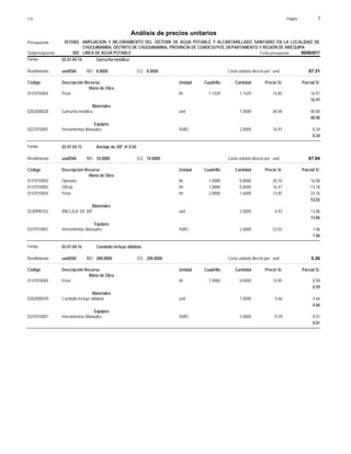 Página :
S10 7
0515002
Presupuesto AMPLIACION Y MEJORAMIENTO DEL SISTEMA DE AGUA POTABLE Y ALCANTARILLADO SANITARIO EN LA LOCALIDAD DE
Análisis de precios unitarios
CHUQUIBAMBA, DISTRITO DE CHUQUIBAMBA, PROVINCIA DE CONDESUYOS, DEPARTAMENTO Y REGIÓN DE AREQUIPA
002 LINEA DE AGUA POTABLE Fecha presupuesto 08/08/2017
Subpresupuesto
Partida 02.01.04.14 Garrucha metálica
und/DIA 8.0000
Rendimiento Costo unitario directo por : und 57.31
8.0000
EQ.
MO.
Unidad Cuadrilla Cantidad Precio S/.
Código Descripción Recurso Parcial S/.
Mano de Obra
hh
0147010004 1.1429 1.1429 16.97
14.85
Peon
16.97
Materiales
und
0202000028 1.0000 40.00
40.00
Garrucha metálica
40.00
Equipos
%MO
0337010001 2.0000 0.34
16.97
Herramientas Manuales
0.34
Partida 02.01.04.15 Anclaje de 3/8" @ 0.50
und/DIA 10.0000
Rendimiento Costo unitario directo por : und 67.94
10.0000
EQ.
MO.
Unidad Cuadrilla Cantidad Precio S/.
Código Descripción Recurso Parcial S/.
Mano de Obra
hh
0147010002 1.0000 0.8000 16.08
20.10
Operario
hh
0147010003 1.0000 0.8000 13.18
16.47
Oficial
hh
0147010004 2.0000 1.6000 23.76
14.85
Peon
53.02
Materiales
und
0230990102 2.0000 13.86
6.93
ANCLAJE DE 3/8"
13.86
Equipos
%MO
0337010001 2.0000 1.06
53.02
Herramientas Manuales
1.06
Partida 02.01.04.16 Candado incluye aldabas
und/DIA 200.0000
Rendimiento Costo unitario directo por : und 5.26
200.0000
EQ.
MO.
Unidad Cuadrilla Cantidad Precio S/.
Código Descripción Recurso Parcial S/.
Mano de Obra
hh
0147010004 1.0000 0.0400 0.59
14.85
Peon
0.59
Materiales
und
0202000020 1.0000 4.66
4.66
Candado incluye aldabas
4.66
Equipos
%MO
0337010001 2.0000 0.01
0.59
Herramientas Manuales
0.01
 