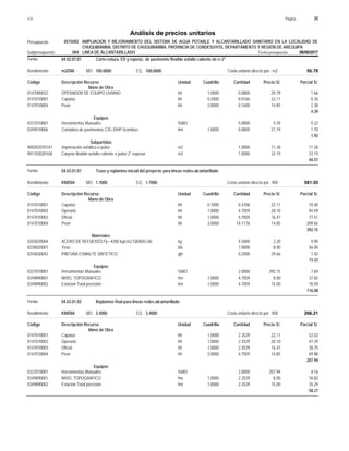 Página :
S10 20
0515002
Presupuesto AMPLIACION Y MEJORAMIENTO DEL SISTEMA DE AGUA POTABLE Y ALCANTARILLADO SANITARIO EN LA LOCALIDAD DE
Análisis de precios unitarios
CHUQUIBAMBA, DISTRITO DE CHUQUIBAMBA, PROVINCIA DE CONDESUYOS, DEPARTAMENTO Y REGIÓN DE AREQUIPA
004 LINEA DE ALCANTARILLADO Fecha presupuesto 08/08/2017
Subpresupuesto
Partida 04.02.07.01 Corte+rotura, ED y reposic. de pavimento flexible asfalto caliente de e=2"
m2/DIA 100.0000
Rendimiento Costo unitario directo por : m2 50.78
100.0000
EQ.
MO.
Unidad Cuadrilla Cantidad Precio S/.
Código Descripción Recurso Parcial S/.
Mano de Obra
hh
0147000022 1.0000 0.0800 1.66
20.79
OPERADOR DE EQUIPO LIVIANO
hh
0147010001 0.2000 0.0160 0.35
22.11
Capataz
hh
0147010004 2.0000 0.1600 2.38
14.85
Peon
4.39
Equipos
%MO
0337010001 5.0000 0.22
4.39
Herramientas Manuales
hm
0349010006 1.0000 0.0800 1.70
21.19
Cortadora de pavimentos C35-35HP i/combus
1.92
Subpartidas
m2
900302070147 1.0000 11.28
11.28
Imprimación asfaltica a pulso
m2
901102020108 1.0000 33.19
33.19
Carpeta flexible-asfalto caliente a pulso 2" espesor
44.47
Partida 04.03.01.01 Trazo y replanteo inicial del proyecto para líneas redes-alcantarillado
KM/DIA 1.7000
Rendimiento Costo unitario directo por : KM 581.55
1.7000
EQ.
MO.
Unidad Cuadrilla Cantidad Precio S/.
Código Descripción Recurso Parcial S/.
Mano de Obra
hh
0147010001 0.1000 0.4706 10.40
22.11
Capataz
hh
0147010002 1.0000 4.7059 94.59
20.10
Operario
hh
0147010003 1.0000 4.7059 77.51
16.47
Oficial
hh
0147010004 3.0000 14.1176 209.65
14.85
Peon
392.15
Materiales
kg
0203020004 4.5000 9.90
2.20
ACERO DE REFUERZO f'y= 4200 kg/cm2 GRADO 60
bls
0230020001 7.0000 56.00
8.00
Yeso
gln
0254020042 0.2500 7.42
29.66
PINTURA ESMALTE SINTETICO
73.32
Equipos
%MO
0337010001 2.0000 7.84
392.15
Herramientas Manuales
hm
0349890001 1.0000 4.7059 37.65
8.00
NIVEL TOPOGRAFICO
hm
0349890002 1.0000 4.7059 70.59
15.00
Estacion Total precision
116.08
Partida 04.03.01.02 Replanteo final para líneas redes-alcantarillado
KM/DIA 3.4000
Rendimiento Costo unitario directo por : KM 266.21
3.4000
EQ.
MO.
Unidad Cuadrilla Cantidad Precio S/.
Código Descripción Recurso Parcial S/.
Mano de Obra
hh
0147010001 1.0000 2.3529 52.02
22.11
Capataz
hh
0147010002 1.0000 2.3529 47.29
20.10
Operario
hh
0147010003 1.0000 2.3529 38.75
16.47
Oficial
hh
0147010004 2.0000 4.7059 69.88
14.85
Peon
207.94
Equipos
%MO
0337010001 2.0000 4.16
207.94
Herramientas Manuales
hm
0349890001 1.0000 2.3529 18.82
8.00
NIVEL TOPOGRAFICO
hm
0349890002 1.0000 2.3529 35.29
15.00
Estacion Total precision
58.27
 