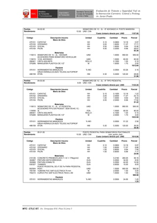Evaluación de Tránsito y Seguridad Vial en
la Intersección Carretera Central y Prolong.
Av. Javier Prado.
MTC - CTLC /ST. Av. Arequipa 810. Piso 9 Lima 1
Partida 04.02.00 SEMAFORO DE 1C - 2L - 8" ADOSADO A POSTE BANDERA
Rendimiento 10.00 UND / DIA
Costo Unitario directo por: UND 1107.88
Código Descripción Insumo Unidad Cuadrilla Cantidad Precio Parcial
Mano de Obra
470101 CAPATAZ HH 0.10 0.0800 12.18 0.97
470102 OPERARIO HH 2.00 1.6000 11.07 17.71
470103 OFICIAL HH 2.00 1.6000 9.94 15.90
470104 PEON HH 4.00 3.2000 8.96 28.67
63.26
Materiales
119013 SEMAFORO DE 1C - 2L - ADOSAR UND 1.0000 950.00 950.00
119015
ACCESORIO PARA SEMAFORO VEHICULAR
1C/2L ADOSADO UND 1.0000 60.00 60.00
290401 CINTA AISLANTE ROLLO 0.1000 1.00 0.10
375289 MANGUERA PLASTICA DE 1/2" M 1.5000 1.70 2.55
1012.65
Equipos
370101 HERRAMIENTAS MANUALES % MO 0.0500 63.26 3.16
496159
GRUA HIDRAULICA-BZO TELESC-AUTOPROP
9TON HM 0.30 0.2400 120.00 28.80
31.96
Partida 04.03.00 SEMAFORO DE 1C - 2L - 8" TIPO PEDESTAL
Rendimiento 8.00 UND / DIA
Costo Unitario directo por: UND 1123.28
Código Descripción Insumo Unidad Cuadrilla Cantidad Precio Parcial
Mano de Obra
470101 CAPATAZ HH 0.10 0.1000 12.18 1.22
470102 OPERARIO HH 2.00 2.0000 11.07 22.14
470103 OFICIAL HH 1.00 1.0000 9.94 9.94
470104 PEON HH 2.00 2.0000 8.96 17.92
51.22
Materiales
119013 SEMAFORO DE 1C - 2L - 8" PEDESTAL UND 1.0000 950.00 950.00
119006
ACCESORIO P/FIJ-EN PEDEST. SEM VEHIC-1C-
3L PZA 1.0000 80.00 80.00
290401 CINTA AISLANTE ROLLO 0.1000 1.00 0.10
375289 MANGUERA PLASTICA DE 1/2" M 2.0000 1.70 3.40
1033.50
Equipos
370101 HERRAMIENTAS MANUALES % MO 0.0500 51.22 2.56
496159
GRUA HIDRAULICA-BZO TELESC-AUTOPROP
9TON HM 0.30 0.3000 120.00 36.00
38.56
Partida 05.01.00 POSTE PEDESTAL PARA SEMAFOROS PEATONALES
Rendimiento 10.00 UND / DIA (cim_sumin_inst)
Costo Unitario directo por: UND 1014.86
Código Descripción Insumo Unidad Cuadrilla Cantidad Precio Parcial
Mano de Obra
470101 CAPATAZ HH 0.10 0.0800 12.18 0.97
470102 OPERARIO HH 1.00 0.8000 11.07 8.86
470103 OFICIAL HH 1.00 0.8000 9.94 7.95
470104 PEON HH 1.00 0.8000 8.96 7.17
24.95
Materiales
210126 CONCRETO PREMEZCLADO T.I fc`= 175kg/cm2 M3 0.2160 260.00 56.16
302667 PINTURA ANTICORROSIVA GLN 0.2500 34.00 8.50
302668 PINTURA ESMALTE GLN 0.2500 42.00 10.50
530327 THINNER GLN 0.6000 15.00 9.00
652504
POSTE PEDESTAL DE 4" DE Fe PARA PEDESTAL
PEAT. UND 1.0000 900.00 900.00
740194 TUBERIA PVC SAP ELECTRICA 75 mm M 2.0000 1.50 3.00
740214 CURVA PVC SAP ELECTRICA 75mm x 90 UND 1.0000 1.50 1.50
988.66
Equipos
370101 HERRAMIENTAS MANUALES % MO 0.0500 24.95 1.25
1.25
 