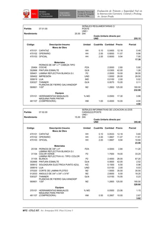 Evaluación de Tránsito y Seguridad Vial en
la Intersección Carretera Central y Prolong.
Av. Javier Prado.
MTC - CTLC /ST. Av. Arequipa 810. Piso 9 Lima 1
Partida 07.01.00
SEÑALES REGLAMENTARIAS C/
POSTE
Rendimiento 20.00
UND /
DIA
Costo Unitario directo por:
UND 255.15
Código Descripción Insumo Unidad Cuadrilla Cantidad Precio Parcial
Mano de Obra
470101 CAPATAZ HH 0.10 0.0400 12.18 0.49
470102 OPERARIO HH 2.00 0.8000 11.07 8.86
470103 OFICIAL HH 2.00 0.8000 9.94 7.95
17.30
Materiales
20464
PERNOS DE 3/8" x 7" CABEZA TIPO
COCHE PZA 2.0000 2.80 5.60
302668 PINTURA ESMALTE GLN 0.0300 42.00 1.26
309401 LAMINA REFLECTIVA BLANCA G.I. P2 2.0000 19.00 38.00
309402 IMPRESIÓN UND 1.0000 28.00 28.00
309919 LIJA IND 0.0100 2.00 0.02
530327 THINNER GLN 0.0075 15.00 0.11
560601
PLANCHA DE FIERRO GALVANIZADP
1/20" M2 1.2800 125.00 160.00
232.99
Equipos
370101 HERRAMIENTAS MANUALES % MO 0.0500 17.30 0.86
481107
MAQUINA PARA PINTAR
(COMPRESORA) HM 1.00 0.4000 10.00 4.00
4.86
Partida 07.02.00
SEÑALES INFORMATIVAS DE LOCACION (4) DOS
CARAS(2)C/POSTE
Rendimiento 15.00
UND /
DIA
Costo Unitario directo por:
UND 355.48
Código Descripción Insumo Unidad Cuadrilla Cantidad Precio Parcial
Mano de Obra
470101 CAPATAZ HH 0.10 0.0533 12.18 0.65
470102 OPERARIO HH 2.00 1.0667 11.07 11.81
470103 OFICIAL HH 2.00 1.0667 9.94 10.60
23.06
Materiales
25106 PERNOS DE 3/8" x 4" PZA 4.0000 2.80 11.20
31104
LAMINA REFLECTIVA BLANCA G.I.
COLOR VERDE P2 1.7500 19.00 33.25
31105
LAMINA REFLECTIVA A.I. TIPO I COLOR
BLANCA P2 2.4000 28.00 67.20
302668 PINTURA ESMALTE GLN 0.0600 42.00 2.52
309912 SOLDADURA ELECTRICA PUNTO AZUL KG 0.1500 6.50 0.98
309919 LIJA UND 0.0150 2.00 0.03
370320 CORTE DE LAMINA PLOTEO M2 1.0000 35.00 35.00
512033 ANGULO DE 3/4" x 3/4" x 3/16" M2 2.8000 6.50 18.20
530327 THINNER GLN 0.0150 15.00 0.23
560601
PLANCHA DE FIERRO GALVANIZADP
1/20" M2 1.2800 125.00 160.00
328.60
Equipos
370101 HERRAMIENTAS MANUALES % MO 0.0500 23.06 1.15
481107
MAQUINA PARA PINTAR
(COMPRESORA) HM 0.50 0.2667 10.00 2.67
3.82
 