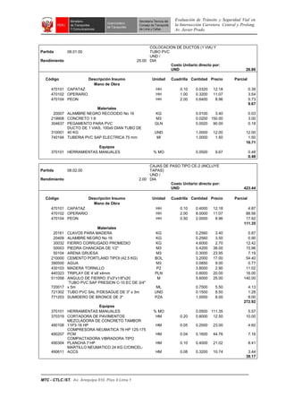 Evaluación de Tránsito y Seguridad Vial en
la Intersección Carretera Central y Prolong.
Av. Javier Prado.
MTC - CTLC /ST. Av. Arequipa 810. Piso 9 Lima 1
Partida 08.01.00
COLOCACION DE DUCTOS (1 VIA) Y
TUBO PVC
Rendimiento 25.00
UND /
DIA
Costo Unitario directo por:
UND 26.86
Código Descripción Insumo Unidad Cuadrilla Cantidad Precio Parcial
Mano de Obra
470101 CAPATAZ HH 0.10 0.0320 12.18 0.39
470102 OPERARIO HH 1.00 0.3200 11.07 3.54
470104 PEON HH 2.00 0.6400 8.96 5.73
9.67
Materiales
20007 ALAMBRE NEGRO RECOCIDO No 16 KG 0.0100 3.40 0.03
219908 CONCRETO 1:8 M3 0.0200 150.00 3.00
304637 PEGAMENTO PARA PVC GLN 0.0020 90.00 0.18
310001
DUCTO DE 1 VIAS, 100x9 DIAN TUBO DE
40 KG UND 1.0000 12.00 12.00
740194 TUBERIA PVC SAP ELECTRICA 75 mm Ml 1.0000 1.50 1.50
16.71
Equipos
370101 HERRAMIENTAS MANUALES % MO 0.0500 9.67 0.48
0.48
Partida 08.02.00
CAJAS DE PASO TIPO CE-2 (INCLUYE
TAPAS)
Rendimiento 2.00
UND /
DIA
Costo Unitario directo por:
UND 423.44
Código Descripción Insumo Unidad Cuadrilla Cantidad Precio Parcial
Mano de Obra
470101 CAPATAZ HH 0.10 0.4000 12.18 4.87
470102 OPERARIO HH 2.00 8.0000 11.07 88.56
470104 PEON HH 0.50 2.0000 8.96 17.92
111.35
Materiales
20161 CLAVOS PARA MADERA KG 0.2560 3.40 0.87
20409 ALAMBRE NEGRO No 16 KG 0.2560 3.50 0.90
30032 FIERRO CORRUGADO PROMEDIO KG 4.6000 2.70 12.42
50003 PIEDRA CHANCADA DE 1/2" M3 0.4200 38.00 15.96
50104 ARENA GRUESA M3 0.3000 23.95 7.19
210000 CEMENTO PORTLAND TIPOI (42.5 KG) BOL 3.2000 17.00 54.40
390500 AGUA M3 0.0850 9.00 0.77
430103 MADERA TORNILLO P2 3.8000 2.90 11.02
440323 TRIPLAY DE 4`x8`x4mm PLN 0.8000 20.00 16.00
511058 ANGULO DE FIERRO 3"x3"x1/8"x20 M 5.6000 25.00 140.00
720017
`TUBO PVC SAP PRESION C-10 EC DE 3/4"
x 5m ML 0.7500 5.50 4.13
721302 TUBO PVC SAL P/DESAGUE DE 3" x 3m UND 0.1500 8.50 1.28
771203 SUMIDERO DE BRONCE DE 3" PZA 1.0000 8.00 8.00
272.92
Equipos
370101 HERRAMIENTAS MANUALES % MO 0.0500 111.35 5.57
370319 CORTADORA DE PAVIMENTOS HM 0.20 0.8000 12.50 10.00
480108
MEZCLADORA DE CONCRETO TAMBOR
11P3-18 HP HM 0.05 0.2000 23.00 4.60
490207
COMPRESORA NEUMATICA 76 HP 125-175
PCM HM 0.04 0.1600 44.76 7.16
490304
COMPACTADORA VIBRADORA TIPO
PLANCHA 7 HP HM 0.10 0.4000 21.02 8.41
490611
MARTILLO NEUMATICO 24 KG C/CINCEL-
ACCS HM 0.08 0.3200 10.74 3.44
39.17
 