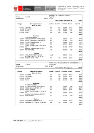 Evaluación de Tránsito y Seguridad Vial en
la Intersección Carretera Central / Prolong.
Javier Prado
MTC - CTLC /ST. Av. Arequipa 810. Piso 9 Lima 1
Partida 11.04.00
SARDINEL DE CONCRETO f´c = 175
Kg./cm2
Rendimiento 100.00 M / DIA
Costo Unitario directo por: M 32.93
Código Descripción Insumo Unidad Cuadrilla Cantidad Precio Parcial
Mano de Obra
470101 CAPATAZ HH 0.70 0.0560 12.18 0.68
470102 OPERARIO HH 6.50 0.5200 11.07 5.76
470103 OFICIAL HH 1.00 0.0800 9.94 0.80
470104 PEON HH 9.50 0.7600 8.96 6.81
14.04
Materiales
20254
CLAVOS C/CABEZA
P/CONSTRUCCION D. PROMEDIO KG 0.0500 3.40 0.17
29742 ACERO CORRUGADO PROMEDIO KG 1.7400 2.70 4.70
50003 PIEDRA CHANCADA DE 1/2" M3 0.0450 38.00 1.71
50104 ARENA GRUESA M3 0.0380 23.95 0.91
210000
CEMENTO PORTLAND TIPO I (42.5
KG) BOL 0.4500 17.00 7.65
450101
MADERA TORNILLO INC. CORTE
P/ENCOFRADO P2 0.3000 3.50 1.05
16.19
Equipos
370101 HERRAMIENTAS MANUALES % MO 0.0500 14.04 0.70
491007
MEZCLADORA DE CONCRETO
TAMBOR 18 HP 11 P3 HM 1.00 0.0800 25.00 2.00
2.70
Partida 11.05.00
RAMPA PARA MINUSVALIDOS DE CONCRETO f´c =
175 Kg./cm2
Rendimiento 20.00 U / DIA
Costo Unitario directo por: U 26.73
Código Descripción Insumo Unidad Cuadrilla Cantidad Precio Parcial
Mano de Obra
470101 CAPATAZ HH 0.04 0.0160 12.18 0.19
470102 OPERARIO HH 1.00 0.4000 11.07 4.43
470103 OFICIAL HH 1.00 0.4000 9.94 3.98
470104 PEON HH 1.00 0.4000 8.96 3.58
12.18
Materiales
20254
CLAVOS C/CABEZA
P/CONSTRUCCION D. PROMEDIO KG 0.0300 3.40 0.10
50003 PIEDRA CHANCADA DE 1/2" M3 0.0544 38.00 2.07
50104 ARENA GRUESA M3 0.0340 23.95 0.81
210000
CEMENTO PORTLAND TIPO I (42.5
KG) BOL 0.6000 17.00 10.20
450101
MADERA TORNILLO INC. CORTE
P/ENCOFRADO P2 0.2150 3.50 0.75
13.94
Equipos
370101 HERRAMIENTAS MANUALES % MO 0.0500 12.18 0.61
490700 VIBRADOR DE CONCRETO DE 4HP HM 1.00 0.4000 6.50 2.60
0.61
 