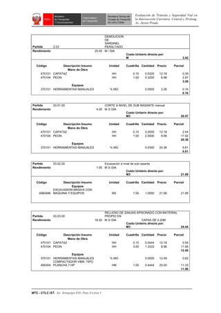 Evaluación de Tránsito y Seguridad Vial en
la Intersección Carretera Central y Prolong.
Av. Javier Prado.
MTC - CTLC /ST. Av. Arequipa 810. Piso 9 Lima 1
Partida 2.03
DEMOLICION
DE
SARDINEL
PERALTADO
Rendimiento 25.00 M / DIA
Costo Unitario directo por:
M 3.42
Código Descripción Insumo Unidad Cuadrilla Cantidad Precio Parcial
Mano de Obra
470101 CAPATAZ HH 0.10 0.0320 12.18 0.39
470104 PEON HH 1.00 0.3200 8.96 2.87
3.26
Equipos
370101 HERRAMIENTAS MANUALES % MO 0.0500 3.26 0.16
0.16
Partida 03.01.00 CORTE A NIVEL DE SUB RASANTE manual
Rendimiento 4.00 M 3/ DIA
Costo Unitario directo por:
M3 20.97
Código Descripción Insumo Unidad Cuadrilla Cantidad Precio Parcial
Mano de Obra
470101 CAPATAZ HH 0.10 0.2000 12.18 2.44
470104 PEON HH 1.00 2.0000 8.96 17.92
20.36
Equipos
370101 HERRAMIENTAS MANUALES % MO 0.0300 20.36 0.61
0.61
Partida 03.02.00 Excavación a nivel de sub rasante
Rendimiento 1.00 M 3/ DIA
Costo Unitario directo por:
M3 21.99
Código Descripción Insumo Unidad Cuadrilla Cantidad Precio Parcial
Equipos
4960496
EXCAVASION MASIVA CON
MAQUINA Y EQUIPOS M3 1.00 1.0000 21.99 21.99
Partida 03.03.00
RELLENO DE ZANJAS APISONADO CON MATERIAL
PROPIO EN
Rendimiento 18.00 M 3/ DIA CAPAS DE 0.20M
Costo Unitario directo por:
M3 24.44
Código Descripción Insumo Unidad Cuadrilla Cantidad Precio Parcial
Mano de Obra
470101 CAPATAZ HH 0.10 0.0444 12.18 0.54
470104 PEON HH 3.00 1.3333 8.96 11.95
12.49
Equipos
370101 HERRAMIENTAS MANUALES % MO 0.0500 12.49 0.62
490304
COMPACTADOR VIBR. TIPO
PLANCHA 7 HP HM 1.00 0.4444 25.50 11.33
11.96
 