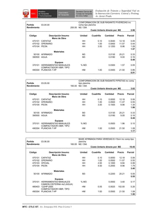 Evaluación de Tránsito y Seguridad Vial en
la Intersección Carretera Central y Prolong.
Av. Javier Prado.
MTC - CTLC /ST. Av. Arequipa 810. Piso 9 Lima 1
Partida 03.04.00
CONFORMACION DE SUB RASANTE P/VEREDAS inc
comp tipo plancha
Rendimiento 200.00 M2 / DIA
Costo Unitario directo por: M2 2.96
Código Descripción Insumo Unidad Cuadrilla Cantidad Precio Parcial
Mano de Obra
470101 CAPATAZ HH 0.10 0.0040 12.18 0.05
470102 OPERARIO HH 1.00 0.0400 11.07 0.44
470104 PEON HH 3.00 0.1200 8.96 1.08
1.57
Materiales
50100 AFIRMADO M3 0.0130 25.21 0.33
390500 AGUA M3 0.0180 9.00 0.16
0.49
Equipos
370101 HERRAMIENTAS MANUALES % MO 0.0300 1.57 0.05
490304
COMPACTADOR VIBR. TIPO
PLANCHA 7 HP HM 1.00 0.0400 21.50 0.86
0.91
Partida 03.05.00
CONFORMACION DE SUB RASANTE P/PISTAS inc comp
tipo plancha
Rendimiento 160.00 M2 / DIA
Costo Unitario directo por: M2 3.62
Código Descripción Insumo Unidad Cuadrilla Cantidad Precio Parcial
Mano de Obra
470101 CAPATAZ HH 0.10 0.0050 12.18 0.06
470102 OPERARIO HH 1.00 0.0500 11.07 0.55
470104 PEON HH 3.00 0.1500 8.96 1.34
1.96
Materiales
50100 AFIRMADO M3 0.0130 25.21 0.33
390500 AGUA M3 0.0180 9.00 0.16
0.49
Equipos
370101 HERRAMIENTAS MANUALES % MO 0.0500 1.96 0.10
490304
COMPACTADOR VIBR. TIPO
PLANCHA 7 HP HM 1.00 0.0500 21.50 1.08
1.17
Partida 03.06.00
BASE AFIRMADA PARA VEREDAS E=10cm inc comp tipo
plancha
Rendimiento 160.00 M2 / DIA
Costo Unitario directo por: M2 10.45
Código Descripción Insumo Unidad Cuadrilla Cantidad Precio Parcial
Mano de Obra
470101 CAPATAZ HH 0.10 0.0050 12.18 0.06
470102 OPERARIO HH 1.00 0.0500 11.07 0.55
470103 OFICIAL HH 2.00 0.1000 9.94 0.99
470104 PEON HH 4.00 0.2000 8.96 1.79
3.40
Materiales
50100 AFIRMADO M3 0.2200 25.21 5.55
5.55
Equipos
370101 HERRAMIENTAS MANUALES % MO 0.0500 3.40 0.17
480403
CAMION CISTERNA 4x2 (AGUA)
122HP-2000 HM 0.05 0.0025 102.00 0.26
490304
COMPACTADOR VIBR. TIPO
PLANCHA 7 HP HM 1.00 0.0500 21.50 1.08
1.50
 