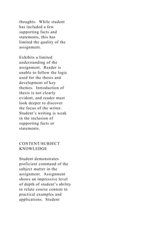 thoughts. While student
has included a few
supporting facts and
statements, this has
limited the quality of the
assignment.
Exhibits a limited
understanding of the
assignment. Reader is
unable to follow the logic
used for the thesis and
development of key
themes. Introduction of
thesis is not clearly
evident, and reader must
look deeper to discover
the focus of the writer.
Student’s writing is weak
in the inclusion of
supporting facts or
statements.
CONTENT/SUBJECT
KNOWLEDGE
Student demonstrates
proficient command of the
subject matter in the
assignment. Assignment
shows an impressive level
of depth of student’s ability
to relate course content to
practical examples and
applications. Student
 