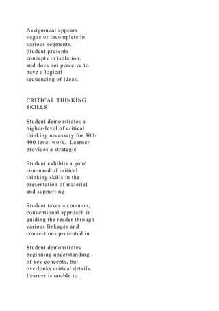 Assignment appears
vague or incomplete in
various segments.
Student presents
concepts in isolation,
and does not perceive to
have a logical
sequencing of ideas.
CRITICAL THINKING
SKILLS
Student demonstrates a
higher-level of critical
thinking necessary for 300-
400 level work. Learner
provides a strategic
Student exhibits a good
command of critical
thinking skills in the
presentation of material
and supporting
Student takes a common,
conventional approach in
guiding the reader through
various linkages and
connections presented in
Student demonstrates
beginning understanding
of key concepts, but
overlooks critical details.
Learner is unable to
 
