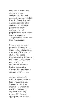 majority of points and
concepts in the
assignment. Learner
demonstrates a good skill
level in formatting and
organizing material in
assignment. Student
presents an above
average level of
preparedness, with a few
formatting errors.
Assignment contains less
than 5 resources.
Learner applies some
points and concepts
incorrectly. Student uses
a variety of formatting
styles, with some
inconsistencies throughout
the paper. Assignment
does not have a
continuous pattern of
logical sequencing.
Student uses less than 3
sources or references.
Assignment reveals
formatting errors and a
lack of organization.
Student presents an
incomplete attempt to
provide linkages or
explanation of key
terms. The lack of
appropriate references
 