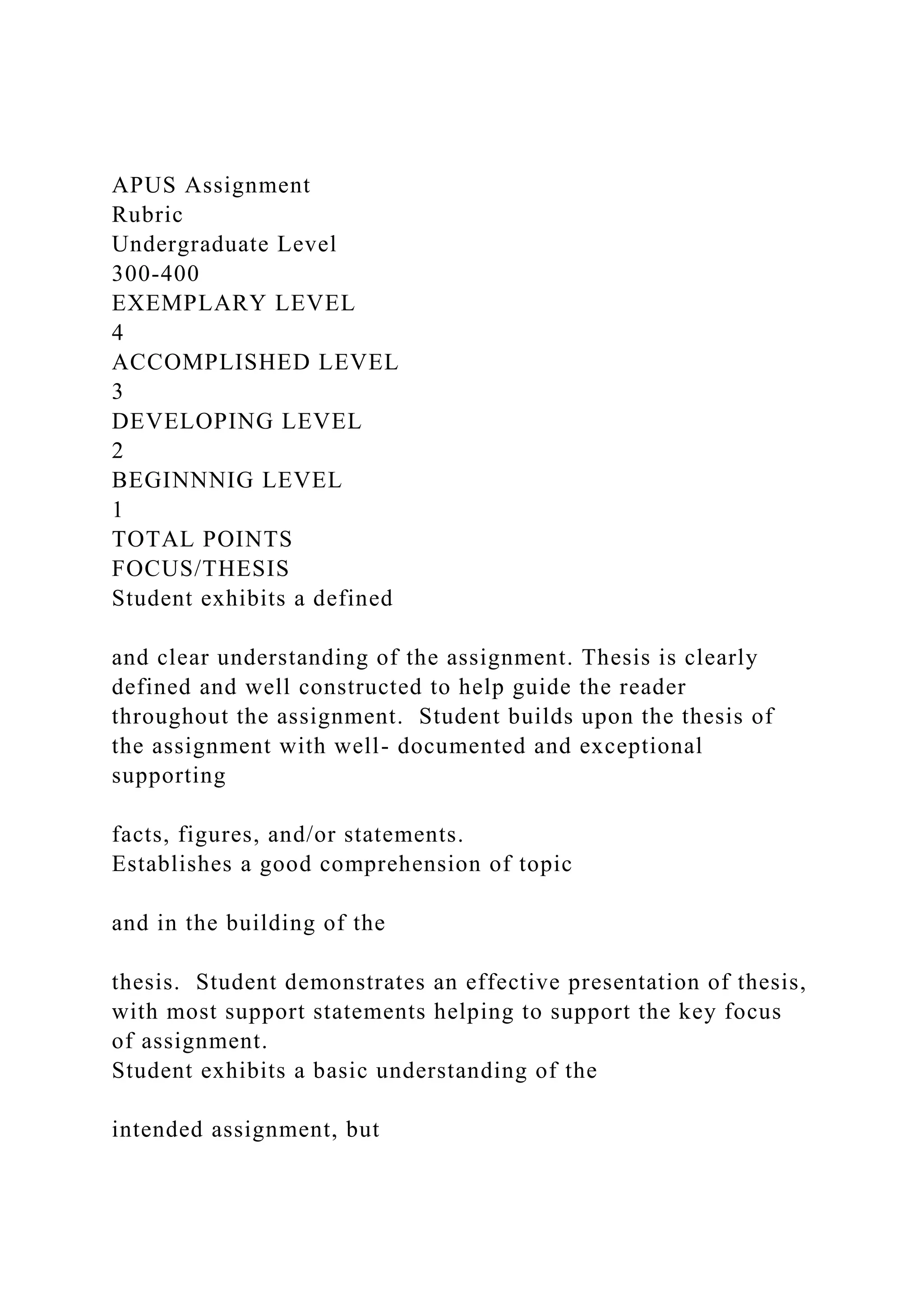 APUS Assignment
Rubric
Undergraduate Level
300-400
EXEMPLARY LEVEL
4
ACCOMPLISHED LEVEL
3
DEVELOPING LEVEL
2
BEGINNNIG LEVEL
1
TOTAL POINTS
FOCUS/THESIS
Student exhibits a defined
and clear understanding of the assignment. Thesis is clearly
defined and well constructed to help guide the reader
throughout the assignment. Student builds upon the thesis of
the assignment with well- documented and exceptional
supporting
facts, figures, and/or statements.
Establishes a good comprehension of topic
and in the building of the
thesis. Student demonstrates an effective presentation of thesis,
with most support statements helping to support the key focus
of assignment.
Student exhibits a basic understanding of the
intended assignment, but
 
