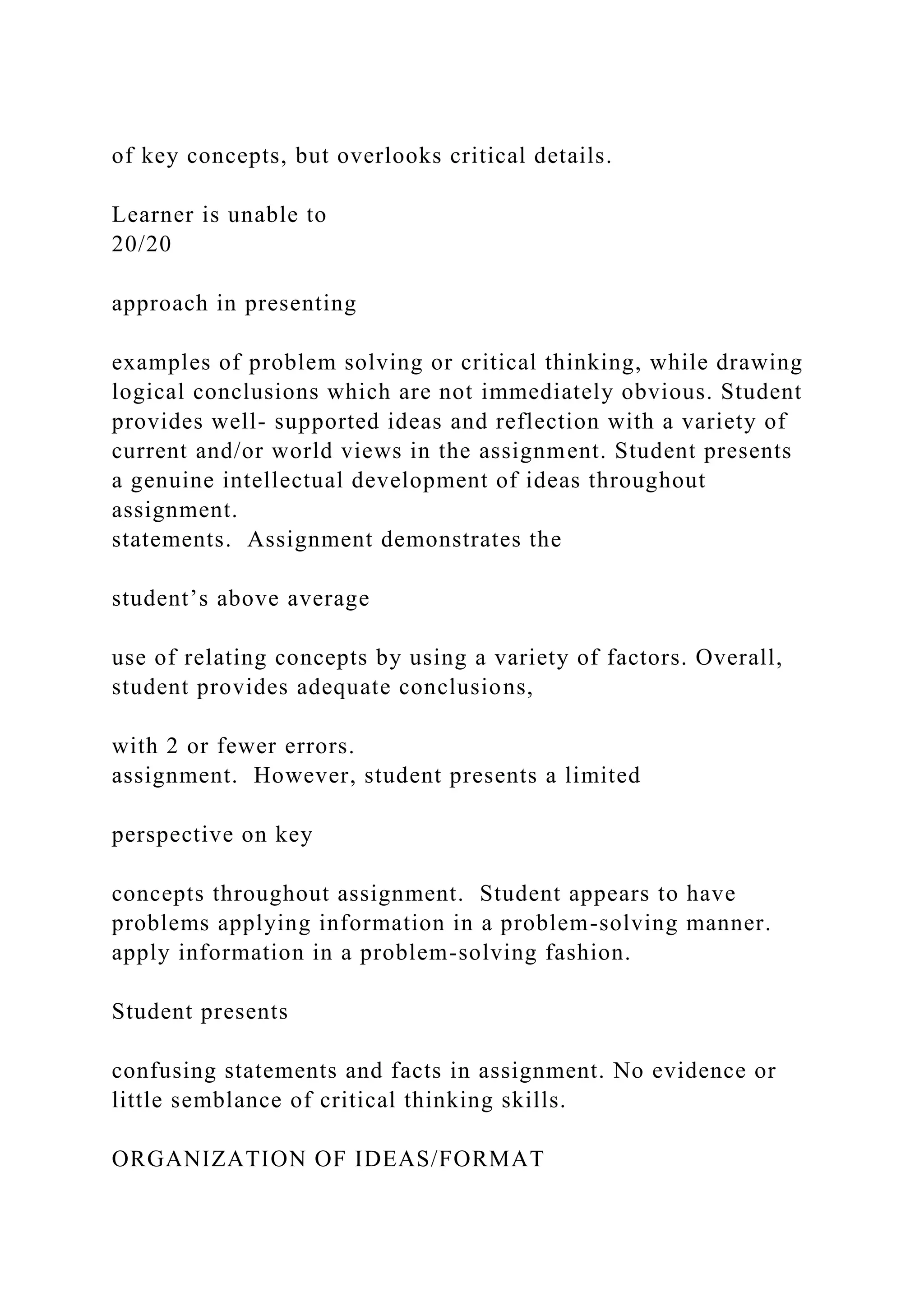 of key concepts, but overlooks critical details.
Learner is unable to
20/20
approach in presenting
examples of problem solving or critical thinking, while drawing
logical conclusions which are not immediately obvious. Student
provides well- supported ideas and reflection with a variety of
current and/or world views in the assignment. Student presents
a genuine intellectual development of ideas throughout
assignment.
statements. Assignment demonstrates the
student’s above average
use of relating concepts by using a variety of factors. Overall,
student provides adequate conclusions,
with 2 or fewer errors.
assignment. However, student presents a limited
perspective on key
concepts throughout assignment. Student appears to have
problems applying information in a problem-solving manner.
apply information in a problem-solving fashion.
Student presents
confusing statements and facts in assignment. No evidence or
little semblance of critical thinking skills.
ORGANIZATION OF IDEAS/FORMAT
 
