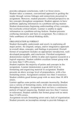 APUS Assignment Rubric Undergraduate Level EXEMPLARYLEVEL4.docx