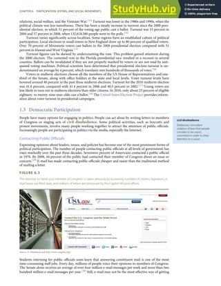 civil disobedience
Deliberate, nonviolent
violation of laws that people
consider to be unjust,
committed in order to draw
attention to a cause.
relations, social welfare, and the Vietnam War.[13] Turnout was lower in the 1980s and 1990s, when the
political climate was less tumultuous. There has been a steady increase in turnout since the 2000 pres-
idential election, in which 51 percent of the voting-age public cast a ballot. Turnout was 55 percent in
2004 and 57 percent in 2008, when 132,618,580 people went to the polls.[14]
Turnout varies signiﬁcantly across localities. Some regions have an established culture of political
participation. Local elections in small towns in New England draw up to 80 percent of qualiﬁed voters.
Over 70 percent of Minnesota voters cast ballots in the 2008 presidential election compared with 51
percent in Hawaii and West Virginia.[15]
Turnout ﬁgures can be skewed by undercounting the vote. This problem gained attention during
the 2000 election. The contested vote in the Florida presidential race resulted in a recount in several
counties. Ballots can be invalidated if they are not properly marked by voters or are not read by anti-
quated voting machines. Political scientists have determined that presidential election turnout is un-
derestimated on average by 4 percent, which translates into hundreds of thousands of votes.[16]
Voters in midterm elections choose all the members of the US House of Representatives and one-
third of the Senate, along with oﬃce holders at the state and local levels. Voter turnout levels have
hovered around 40 percent in the past three midterm elections. Turnout for the 2010 midterm election
was 41.6 percent, compared with 41.4 percent in 2006 and 40.5 percent in 2002.[17] Young voters are
less likely to turn out in midterm elections than older citizens. In 2010, only about 23 percent of eligible
eighteen- to twenty-nine-year-olds cast a ballot.[18] The United States Election Project provides inform-
ation about voter turnout in presidential campaigns.
1.3 Democratic Participation
People have many options for engaging in politics. People can act alone by writing letters to members
of Congress or staging acts of civil disobedience. Some political activities, such as boycotts and
protest movements, involve many people working together to attract the attention of public oﬃcials.
Increasingly people are participating in politics via the media, especially the Internet.
Contacting Public Officials
Expressing opinions about leaders, issues, and policies has become one of the most prominent forms of
political participation. The number of people contacting public oﬃcials at all levels of government has
risen markedly over the past three decades. Seventeen percent of Americans contacted a public oﬃcial
in 1976. By 2008, 44 percent of the public had contacted their member of Congress about an issue or
concern.[19] E-mail has made contacting public oﬃcials cheaper and easier than the traditional method
of mailing a letter.
FIGURE 6.3
The directive to “write your member of Congress” is taken seriously by increasing numbers of citizens: legislators’ e-
mail boxes are ﬁlled daily, and millions of letters are processed by the Capitol Hill post oﬃces.
Source: © Thinkstock and http://www.congress.org/.
Students interning for public oﬃcials soon learn that answering constituent mail is one of the most
time-consuming staﬀ jobs. Every day, millions of people voice their opinions to members of Congress.
The Senate alone receives an average of over four million e-mail messages per week and more than two
hundred million e-mail messages per year.[20] Still, e-mail may not be the most eﬀective way of getting
CHAPTER 6 PARTICIPATION, VOTING, AND SOCIAL MOVEMENTS 125
 